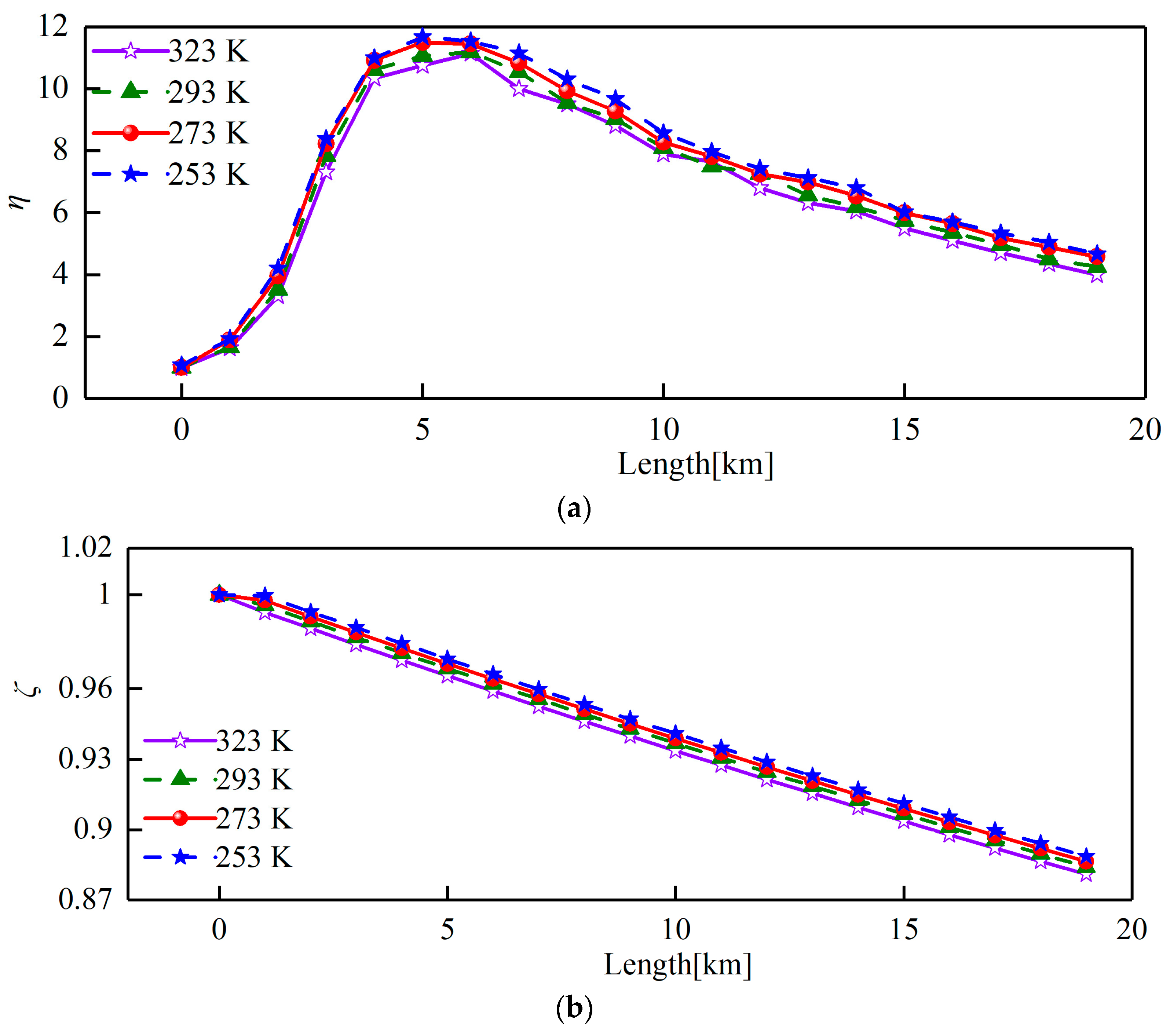 Applsci 14 05946 g021 Applsci 14 05946 g021
