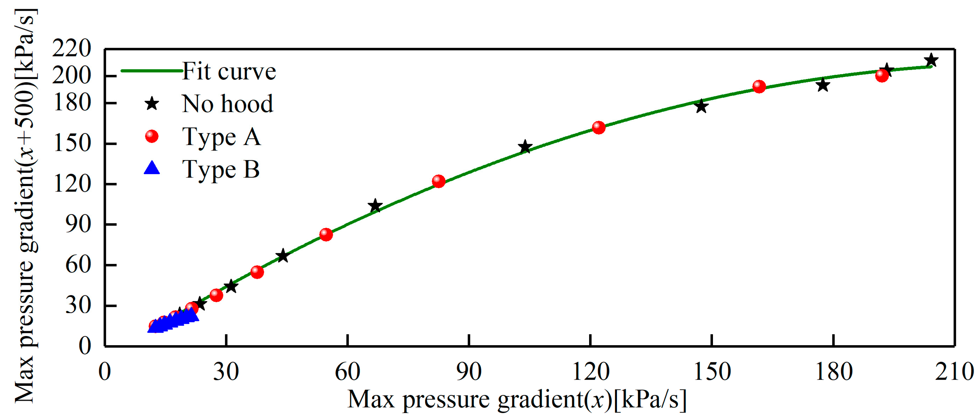 Applsci 14 05946 g022 Applsci 14 05946 g022