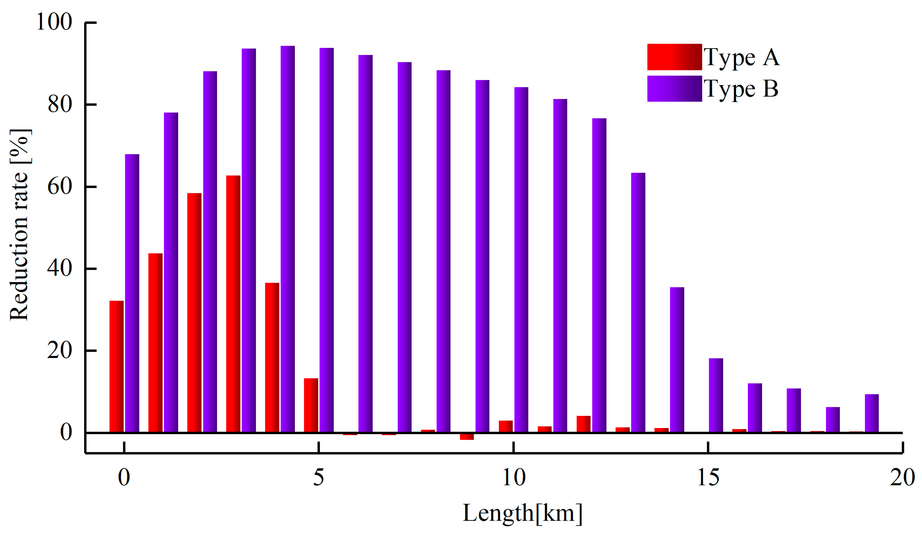 Applsci 14 05946 g023 Applsci 14 05946 g023