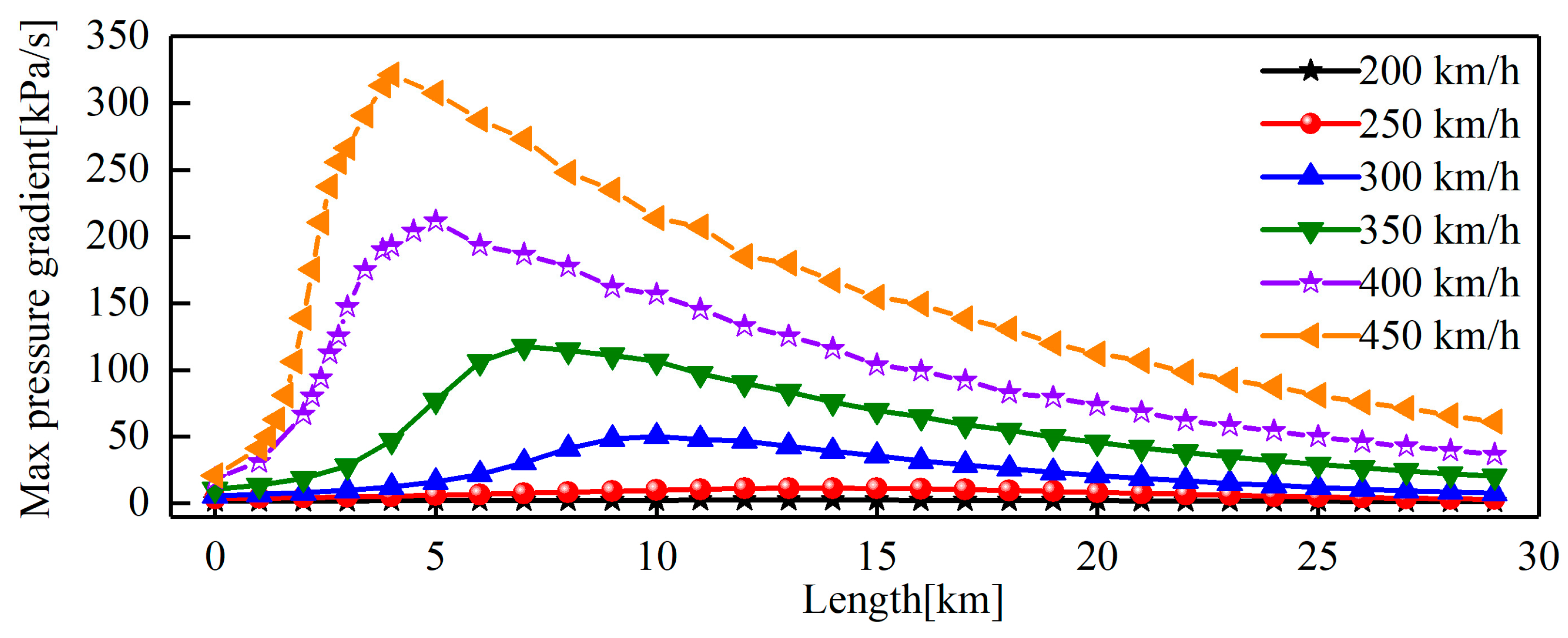 Applsci 14 05946 g024 Applsci 14 05946 g024