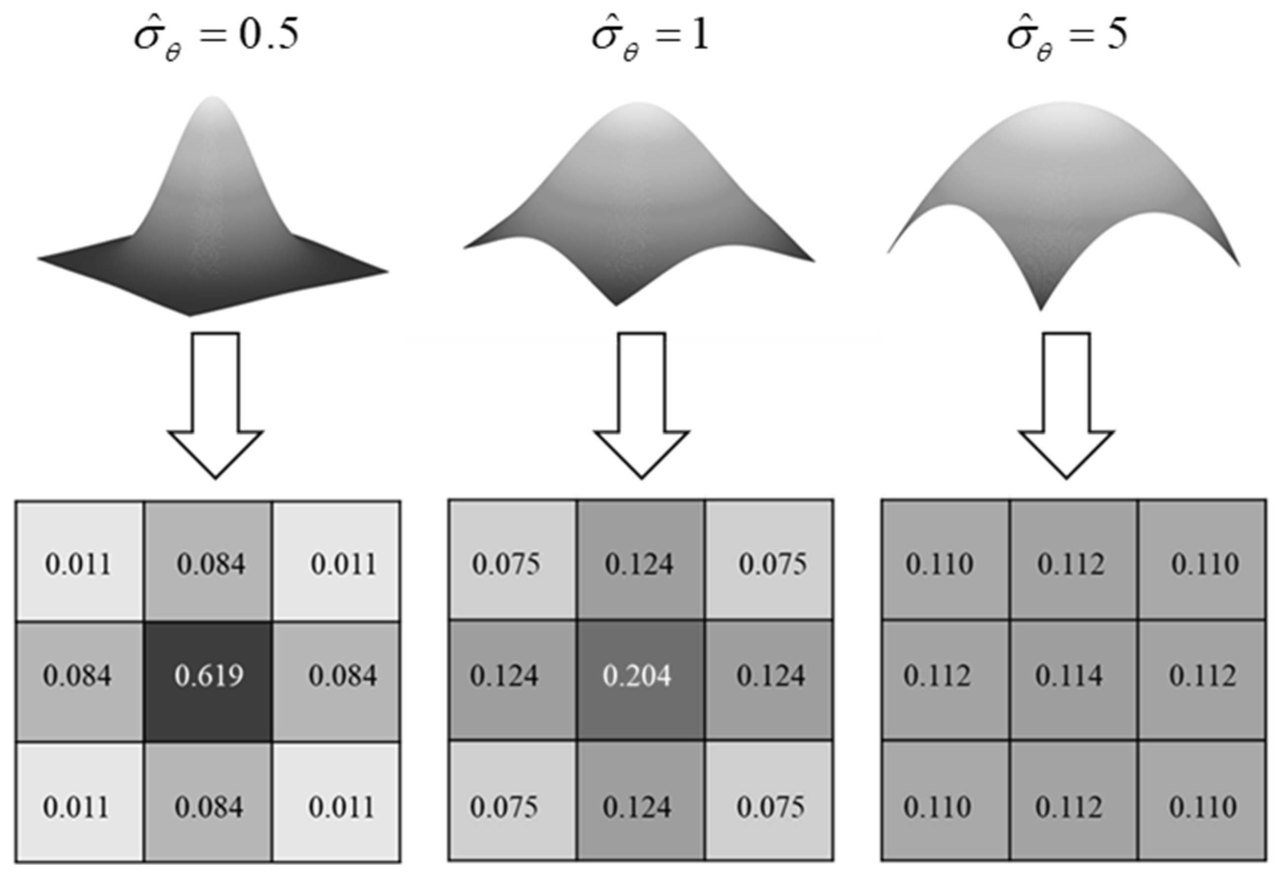 Applsci 14 05947 g004