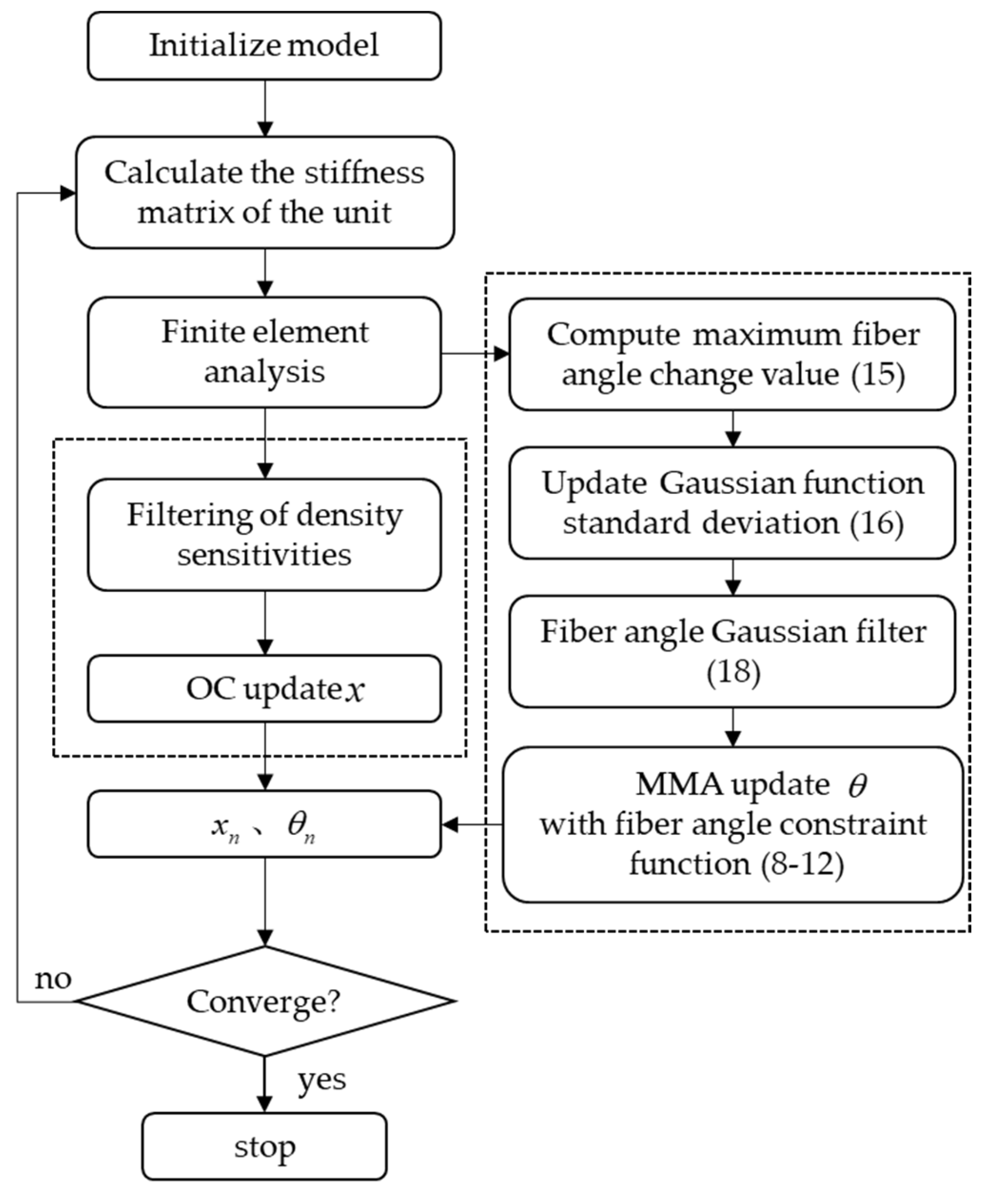 Applsci 14 05947 g005