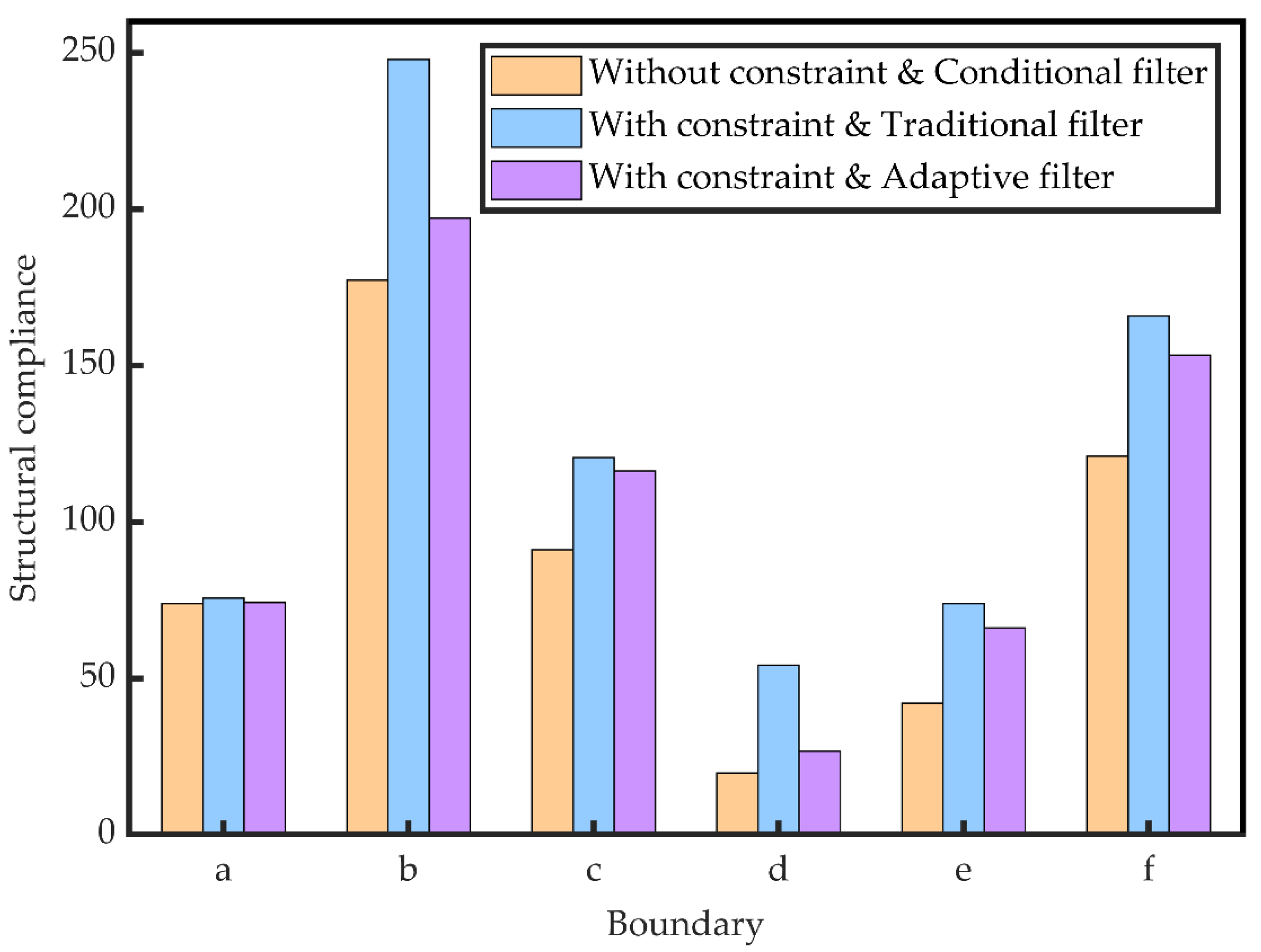 Applsci 14 05947 g009