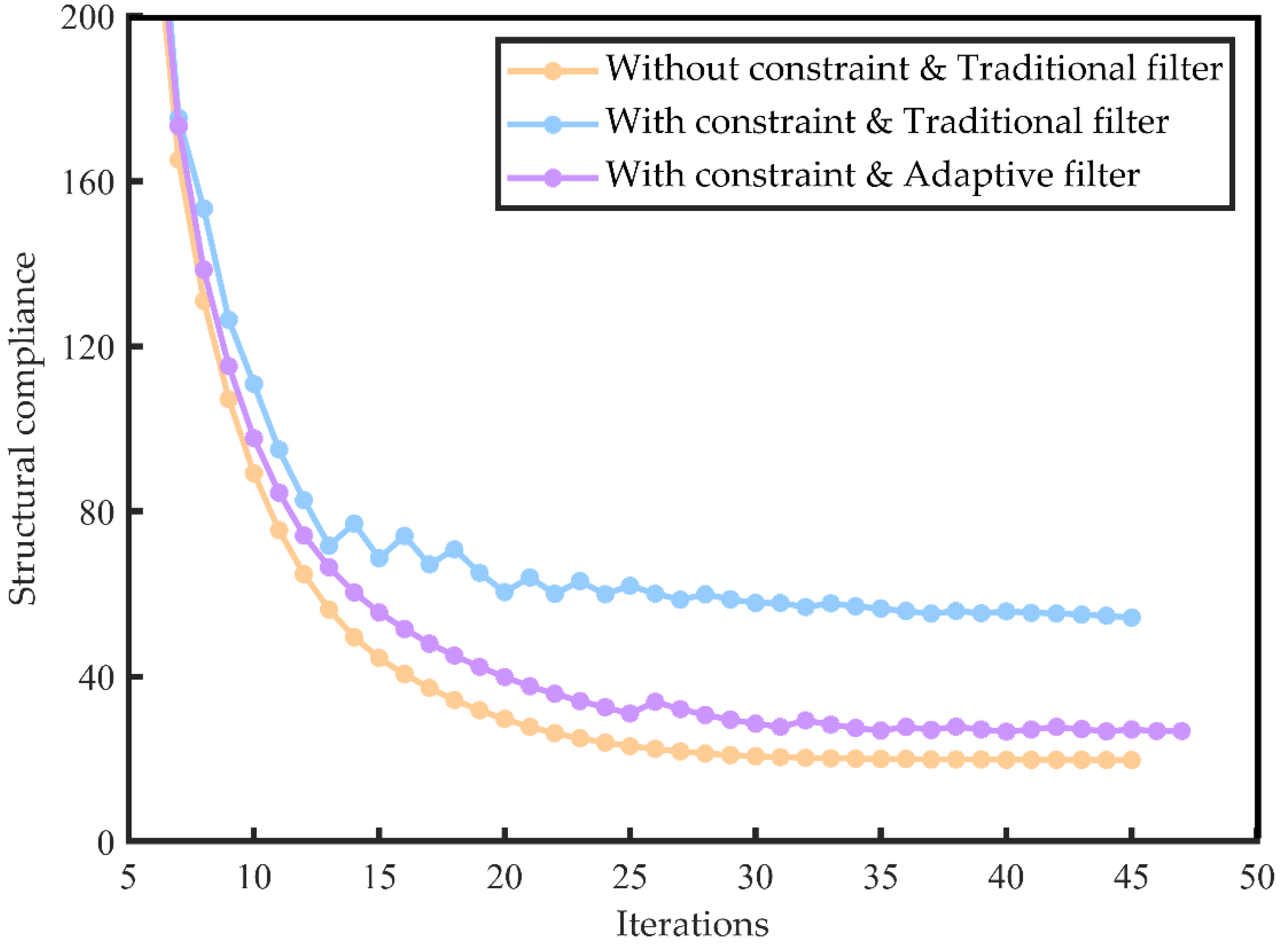Applsci 14 05947 g015