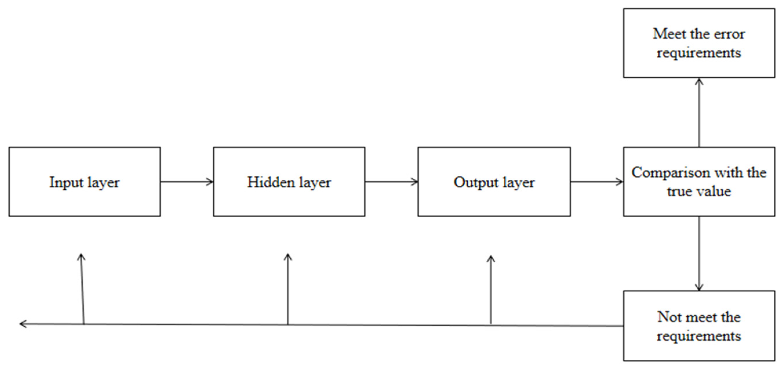 Applsci 14 05948 g003