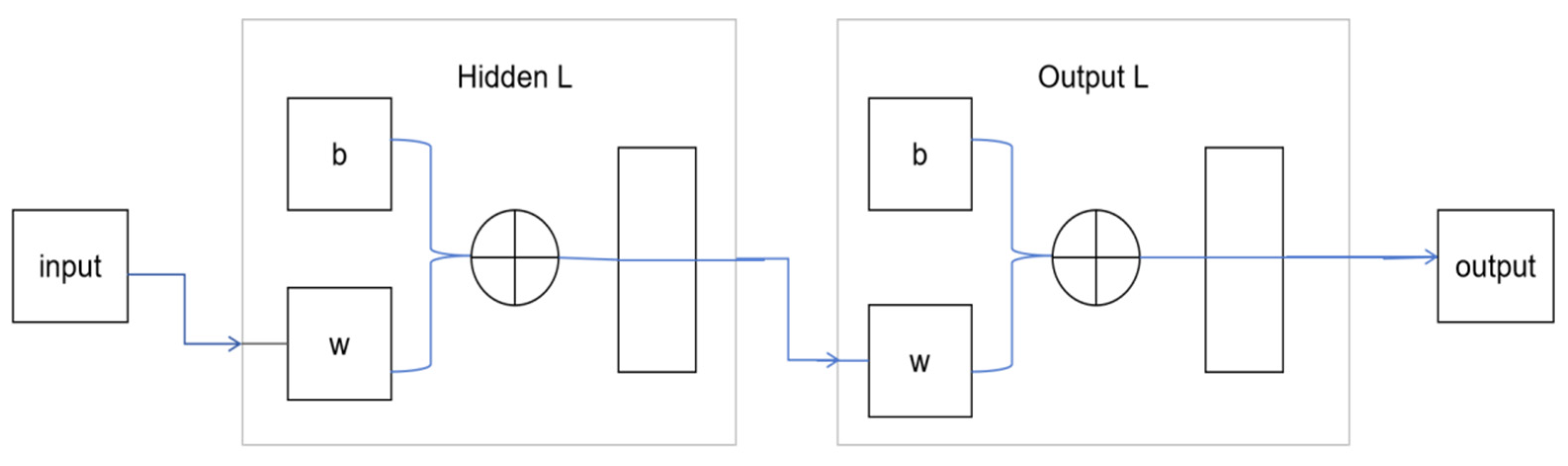 Applsci 14 05948 g006