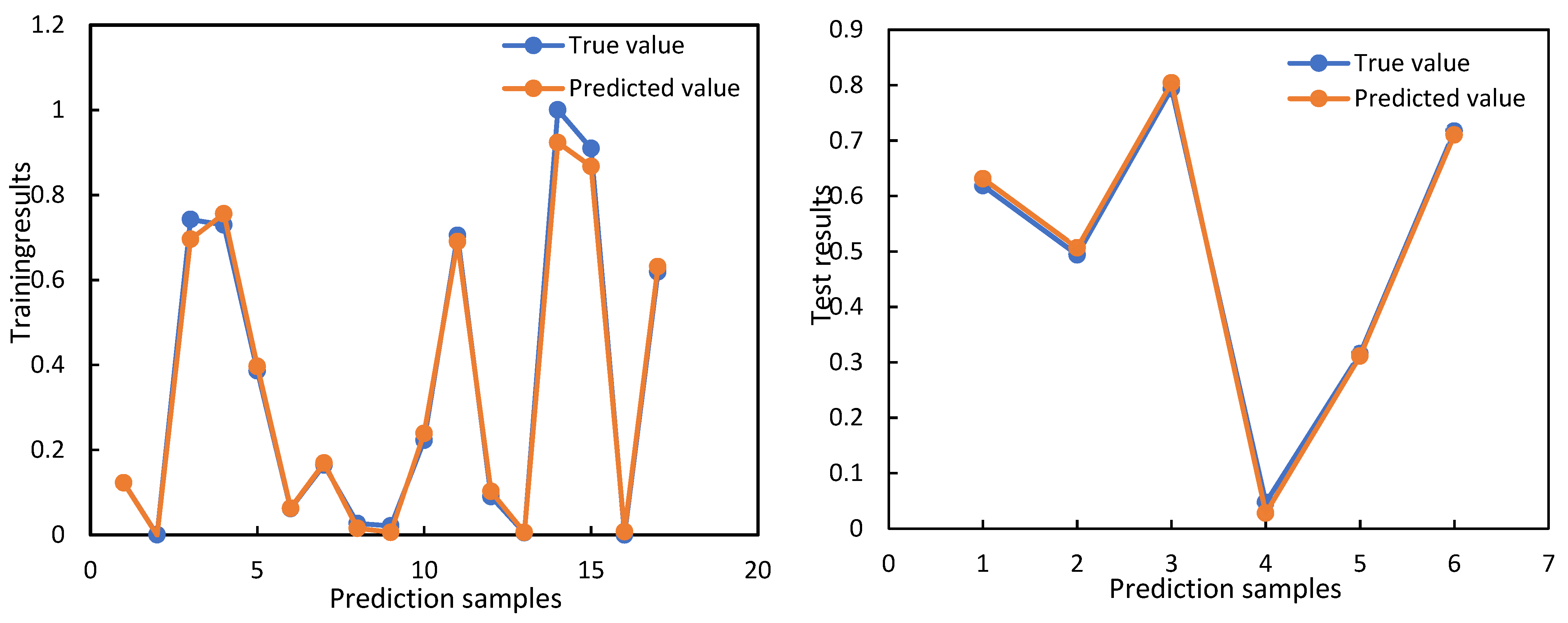 Applsci 14 05948 g008