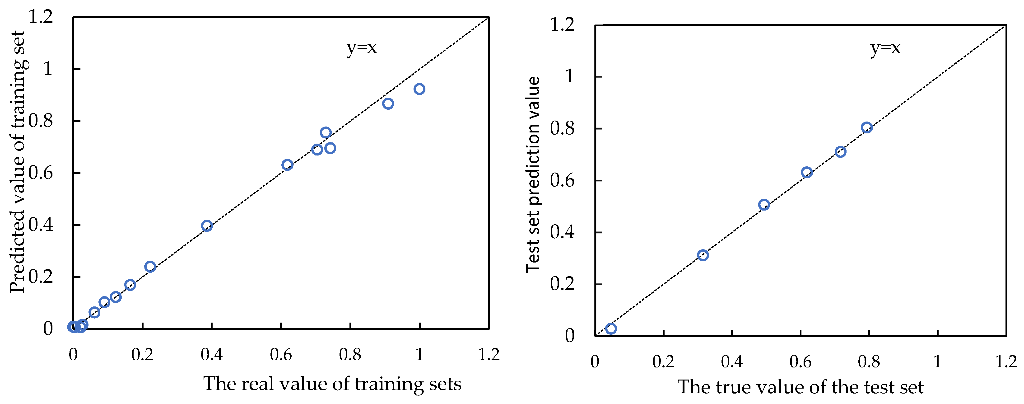Applsci 14 05948 g009