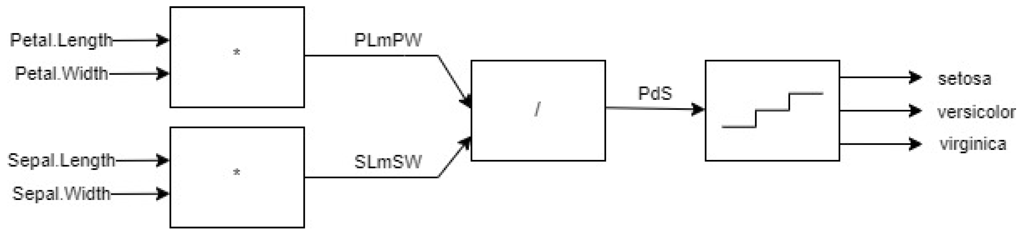 Applsci 14 05950 g010