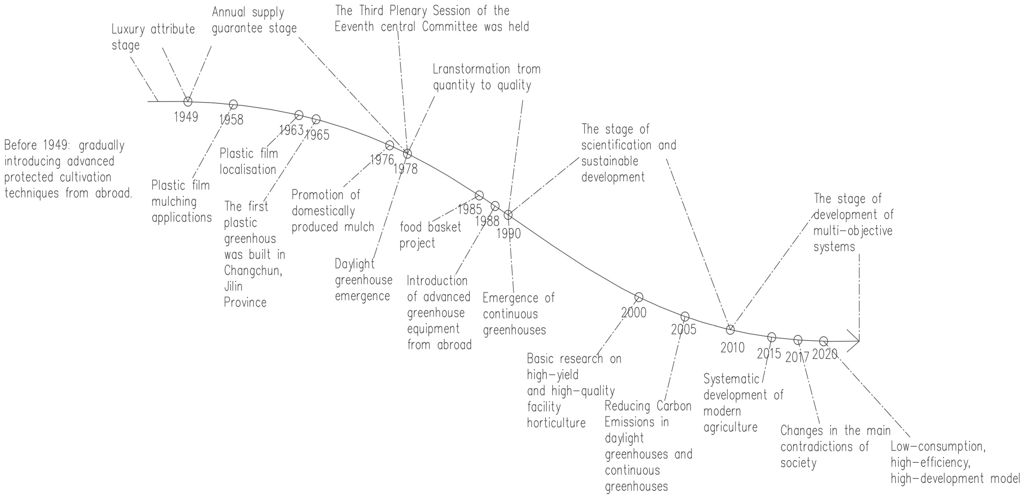 Applsci 14 05952 g001 Applsci 14 05952 g001