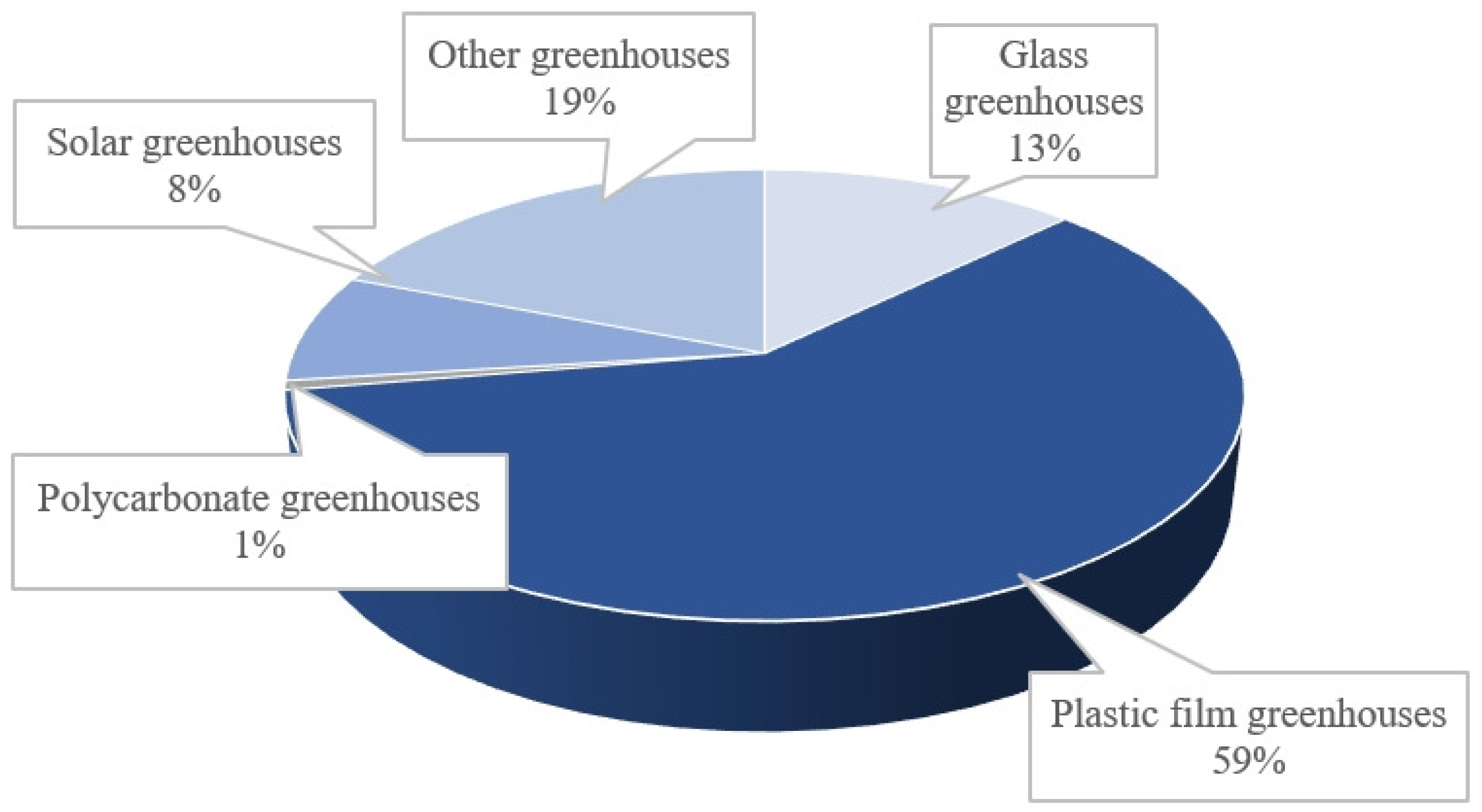 Applsci 14 05952 g002 Applsci 14 05952 g002