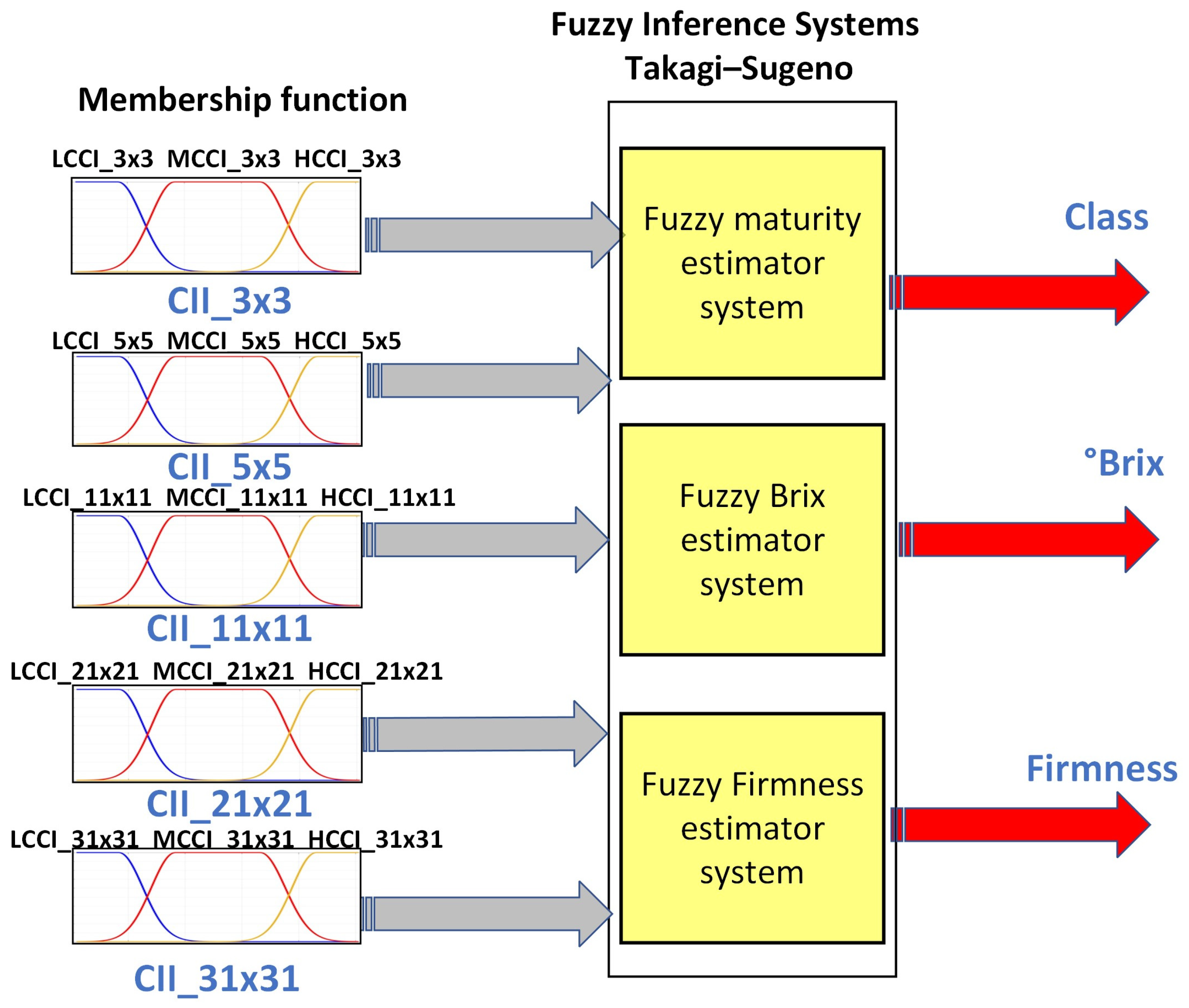 Applsci 14 05953 g010