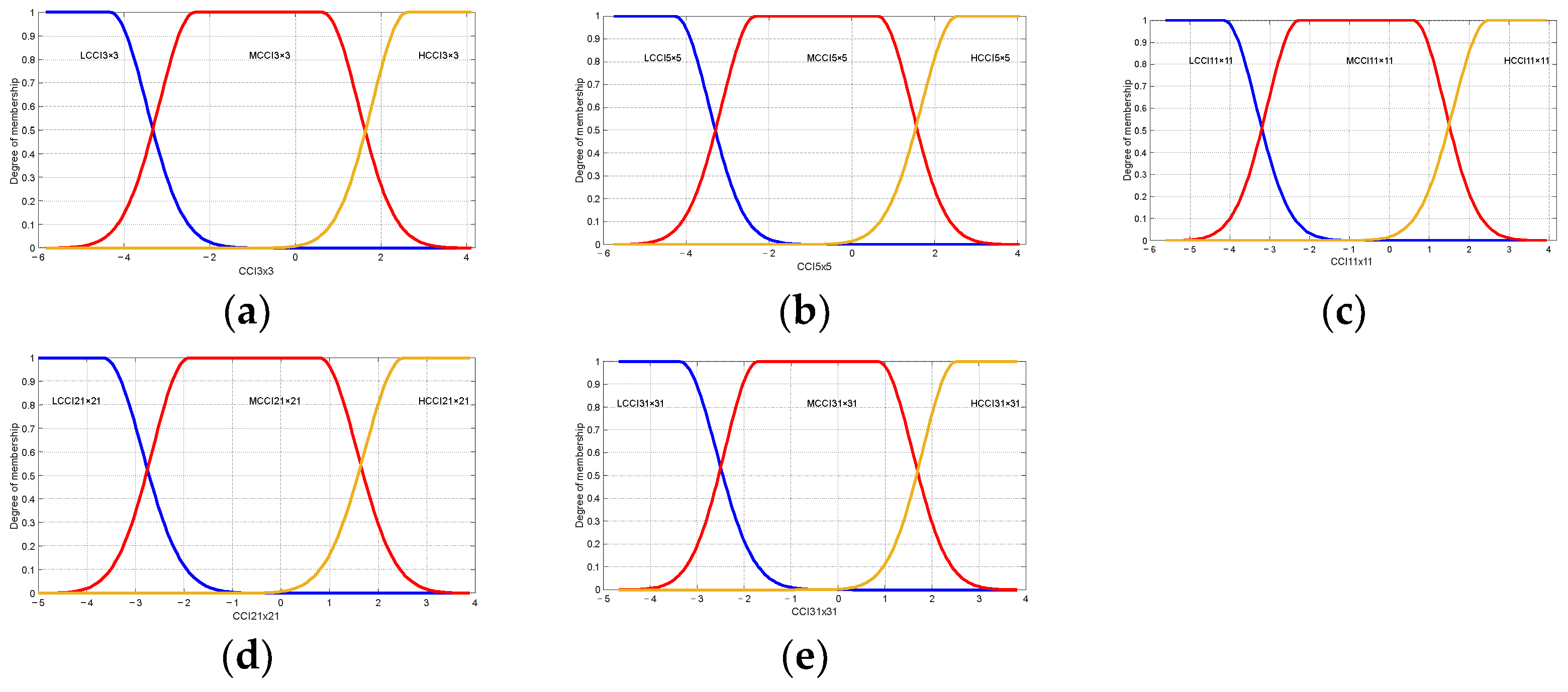 Applsci 14 05953 g011