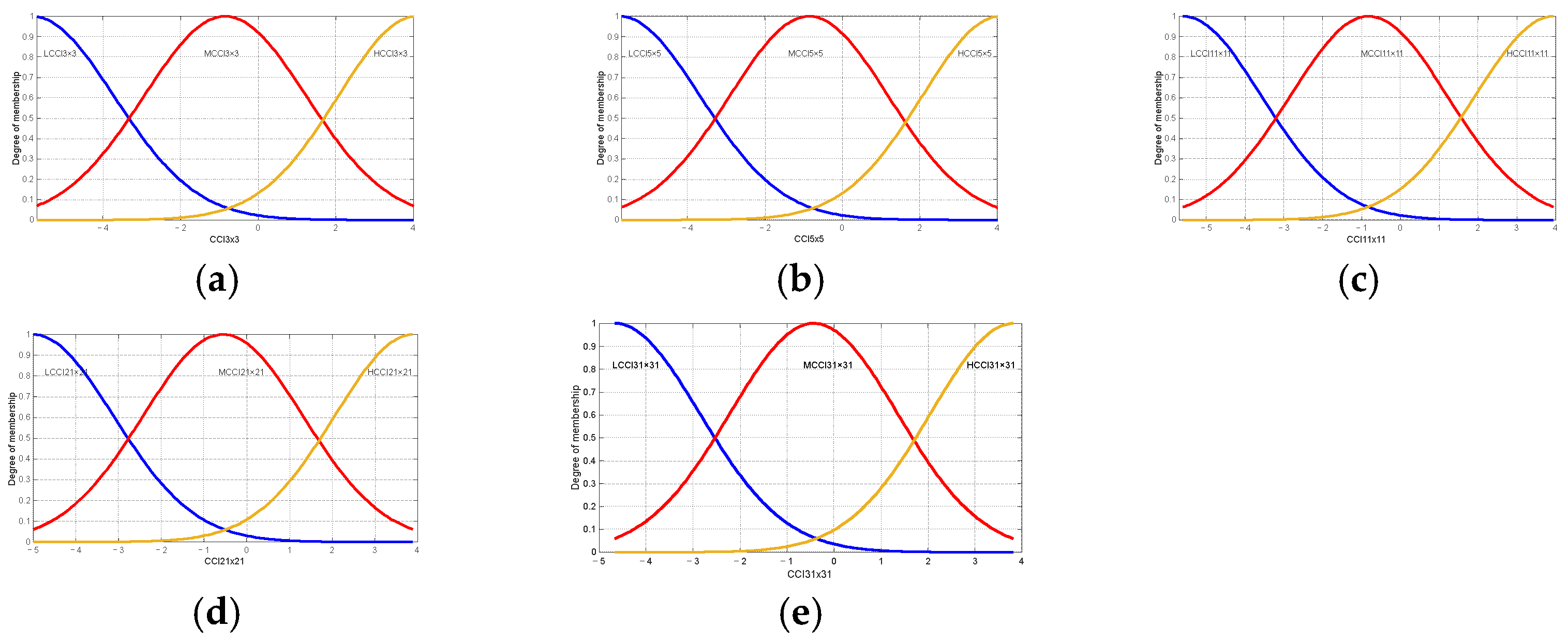 Applsci 14 05953 g012