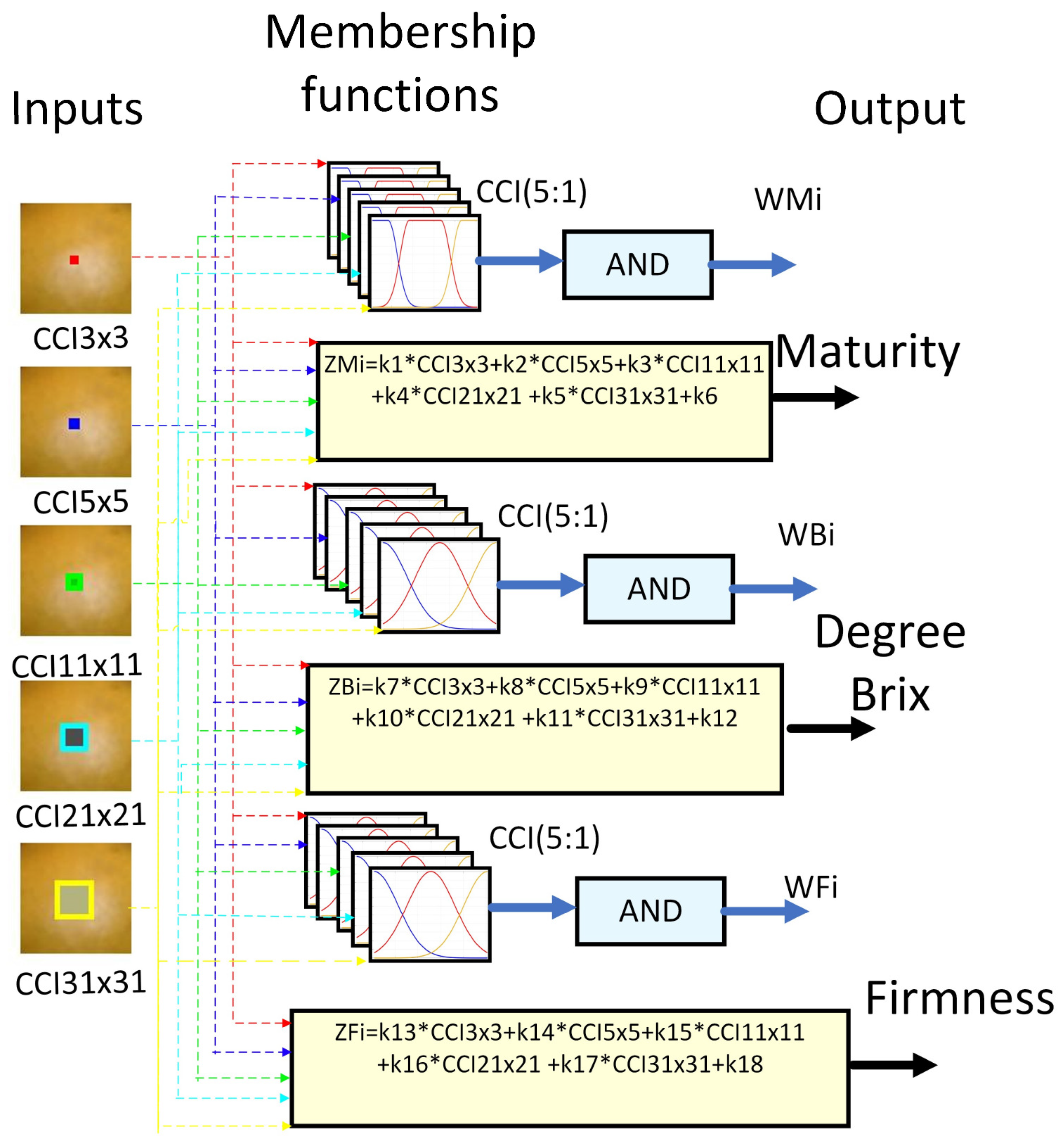 Applsci 14 05953 g014