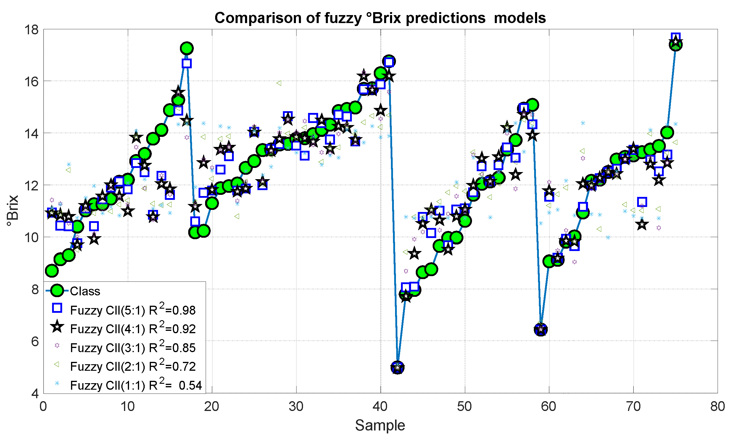 Applsci 14 05953 g017
