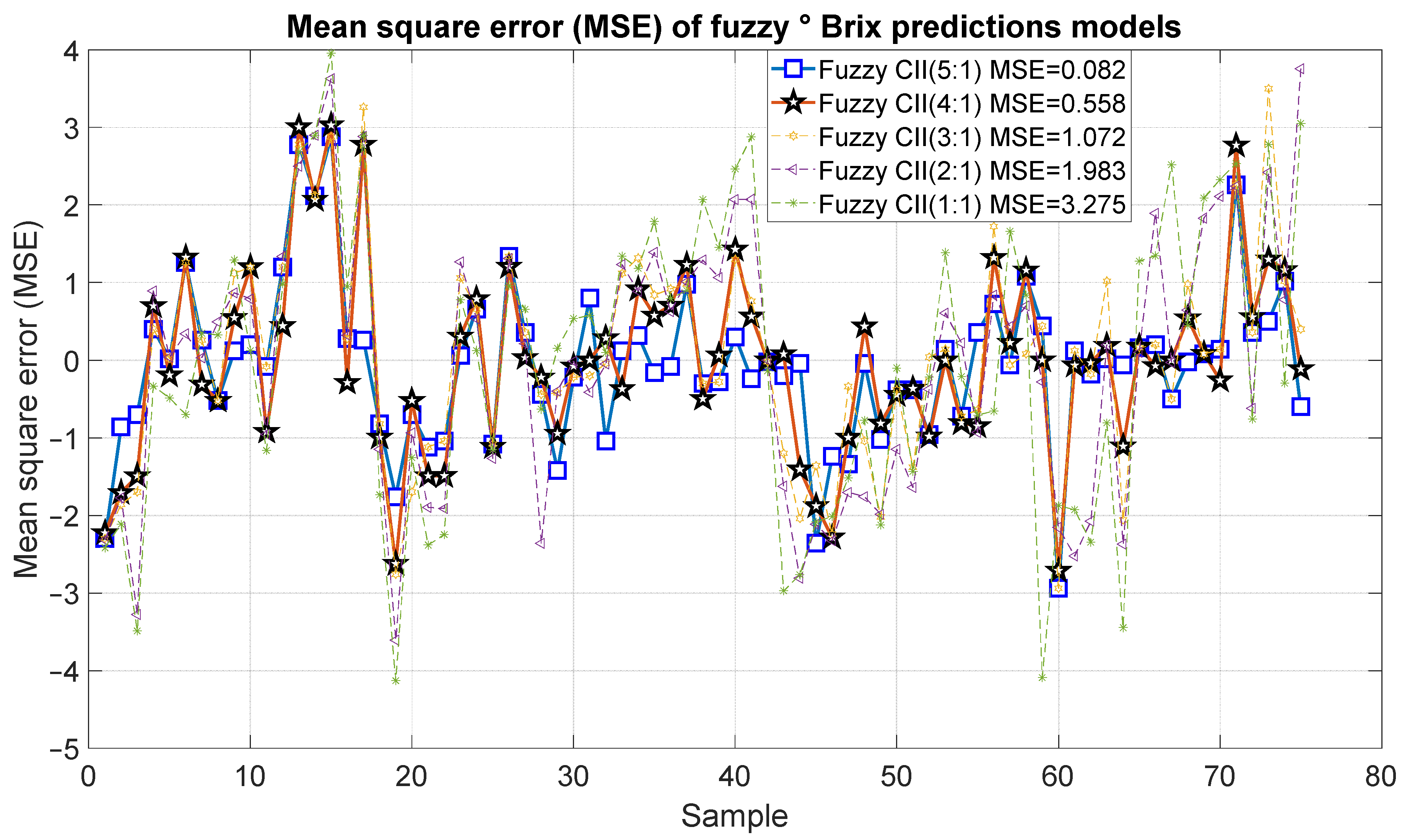 Applsci 14 05953 g018