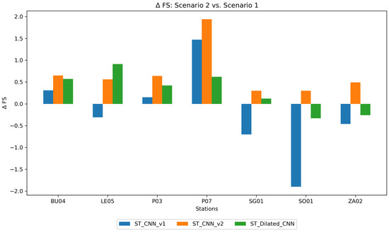 Applsci 14 05955 g0a1