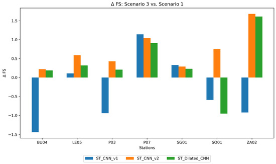 Applsci 14 05955 g0a2