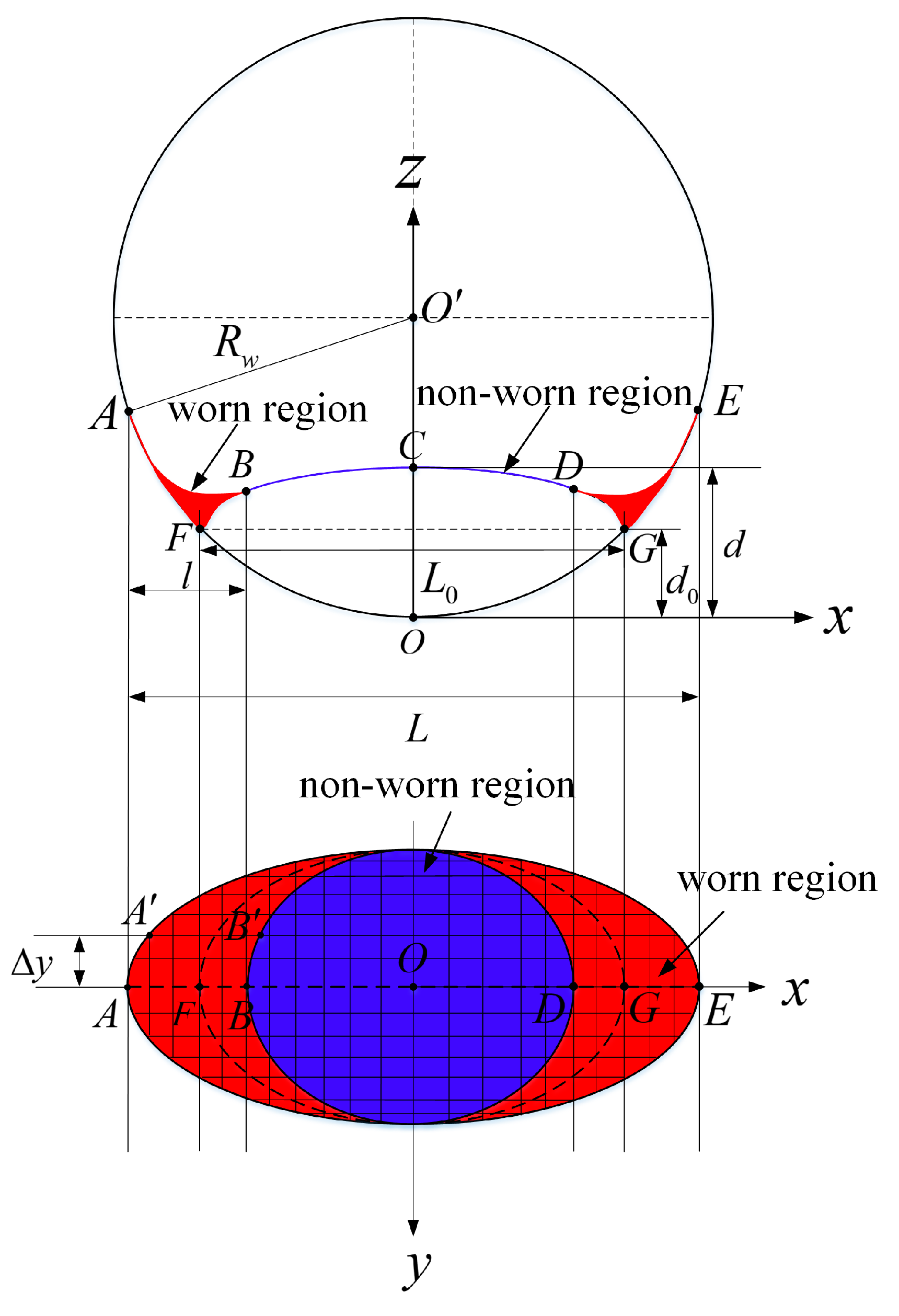 Applsci 14 05956 g003