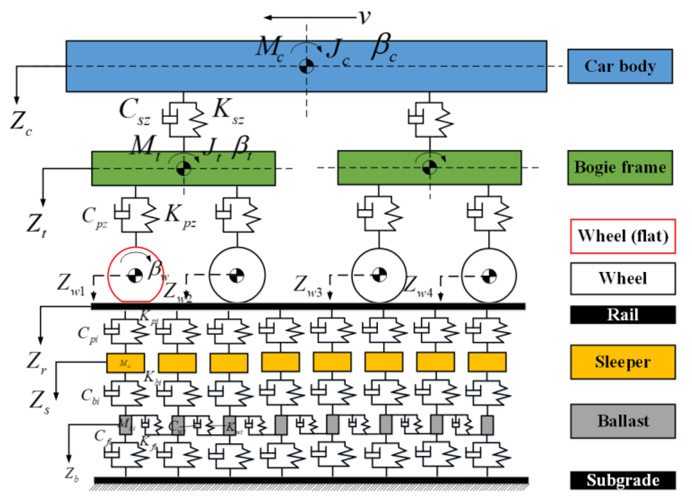Applsci 14 05956 g008