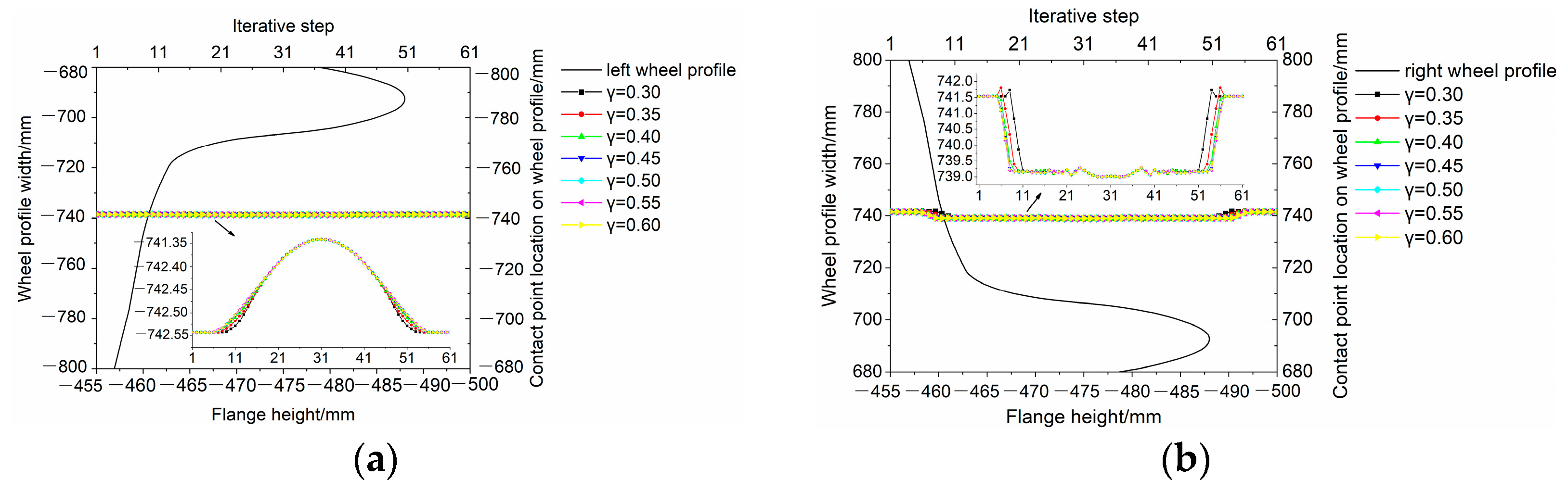 Applsci 14 05956 g013