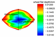 Applsci 14 05956 i009