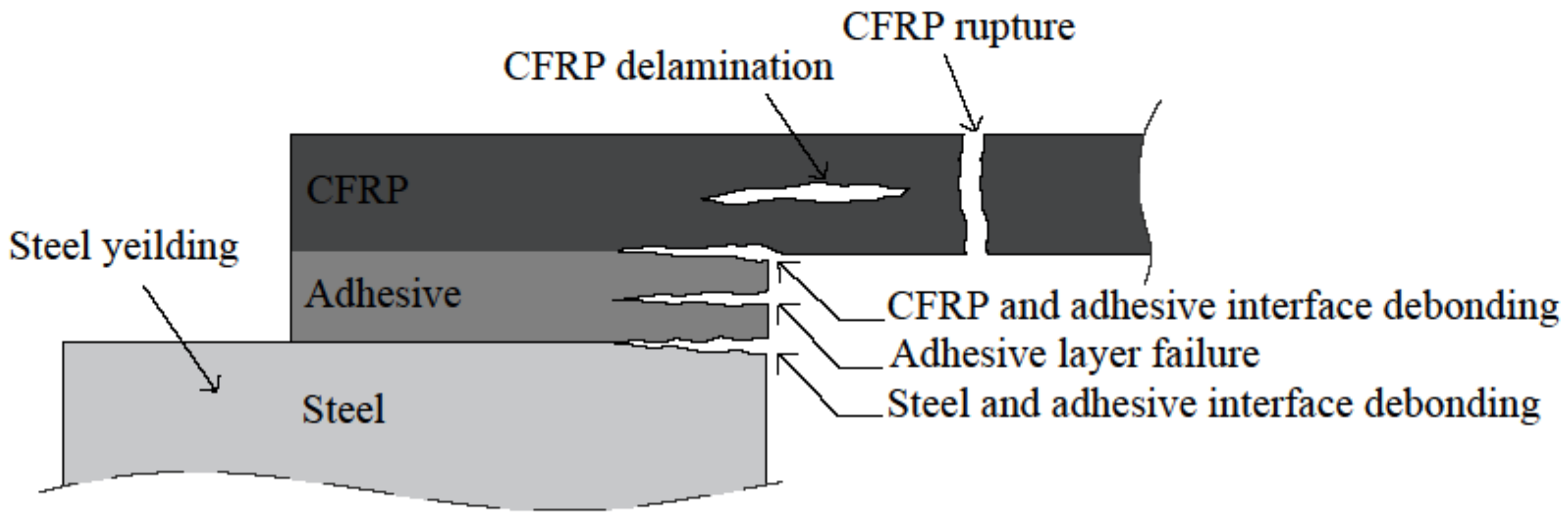 Applsci 14 05958 g002