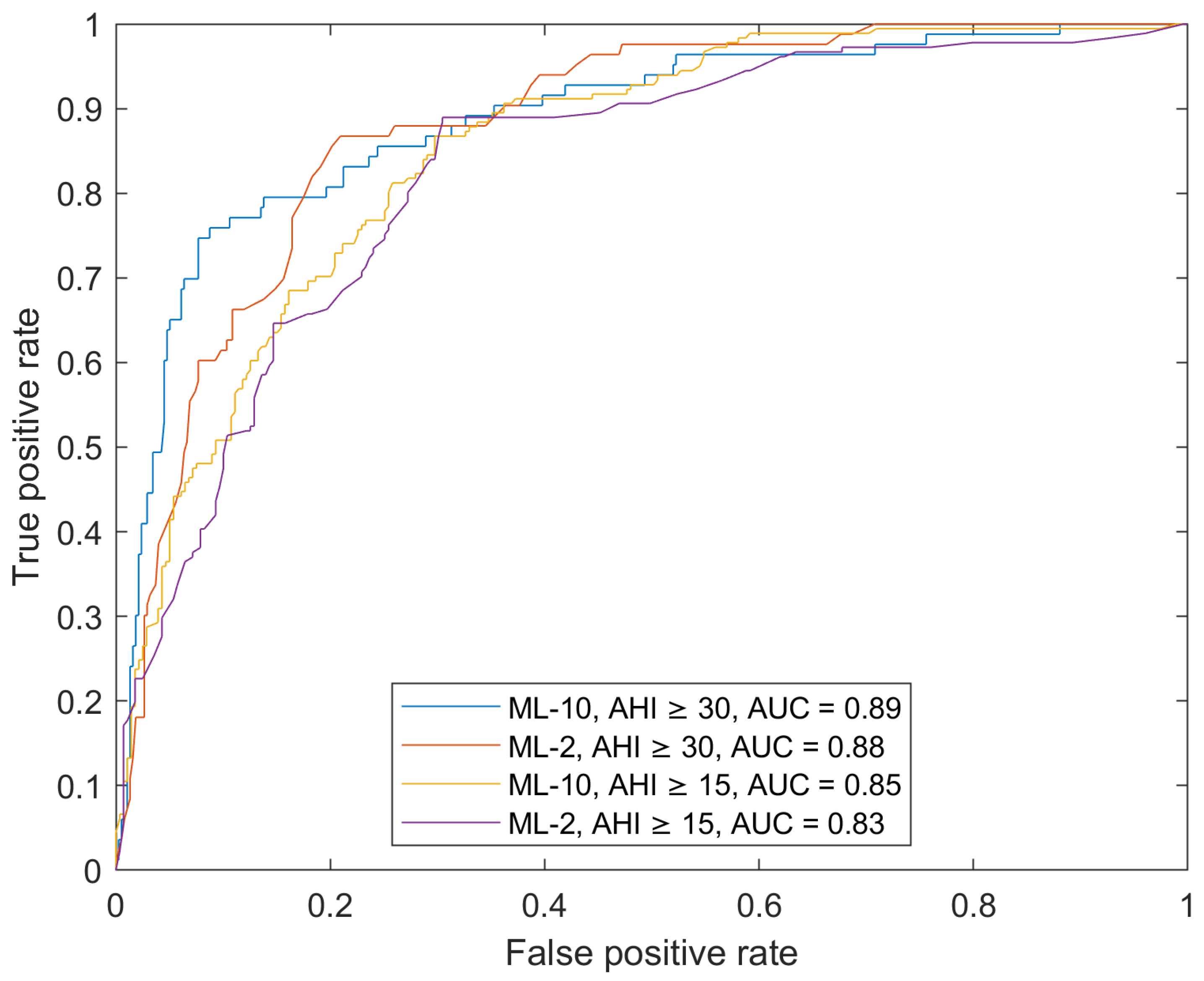 Applsci 14 05959 g002