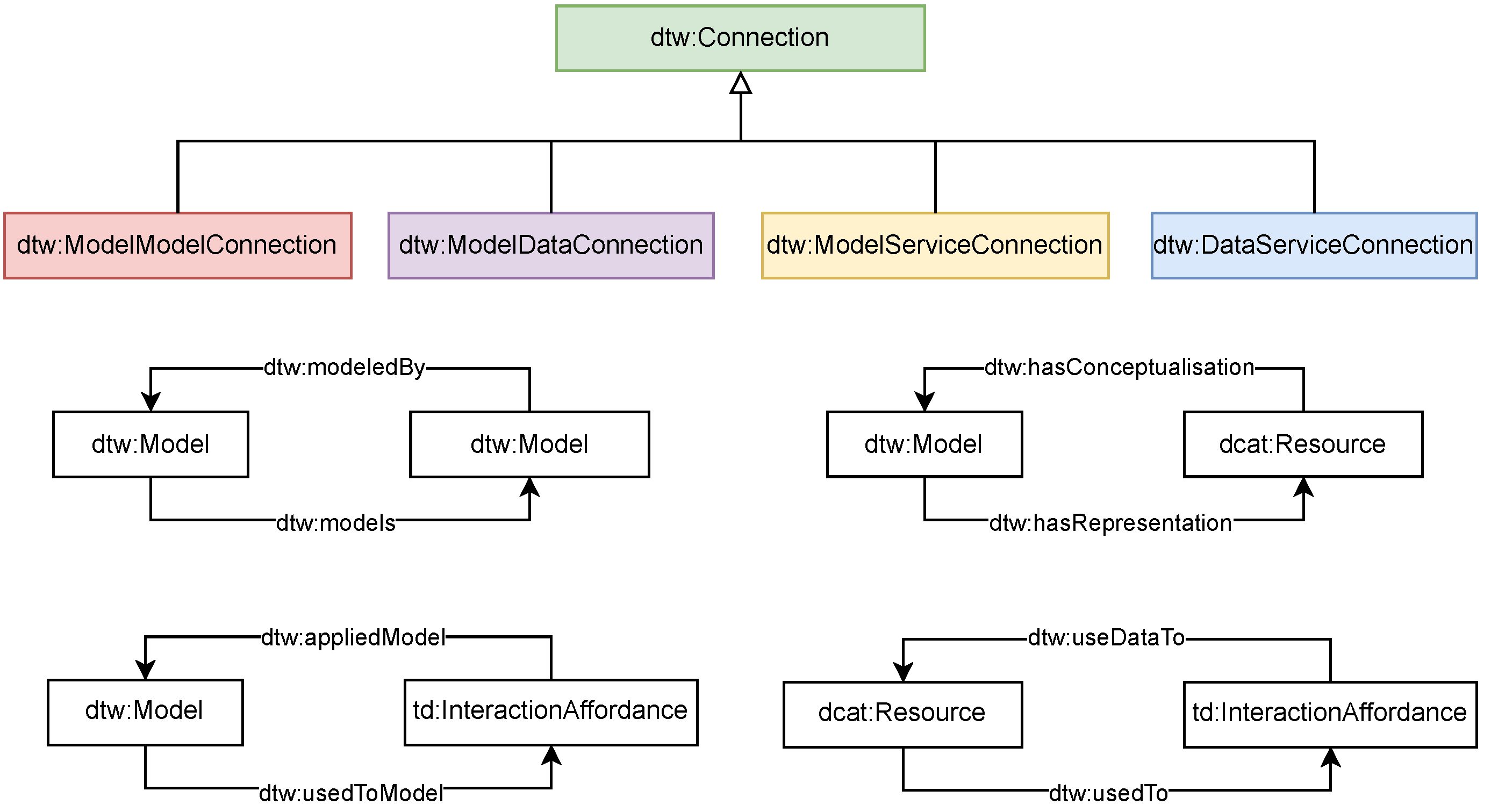 Applsci 14 05960 g003