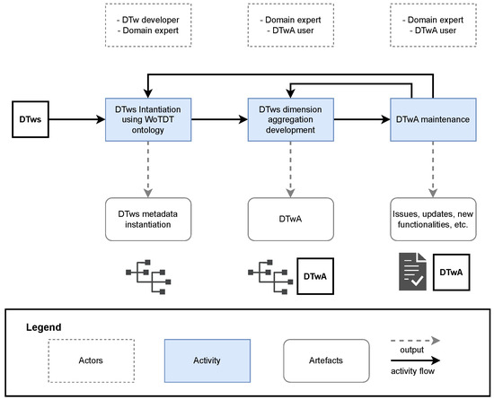 Applsci 14 05960 g005