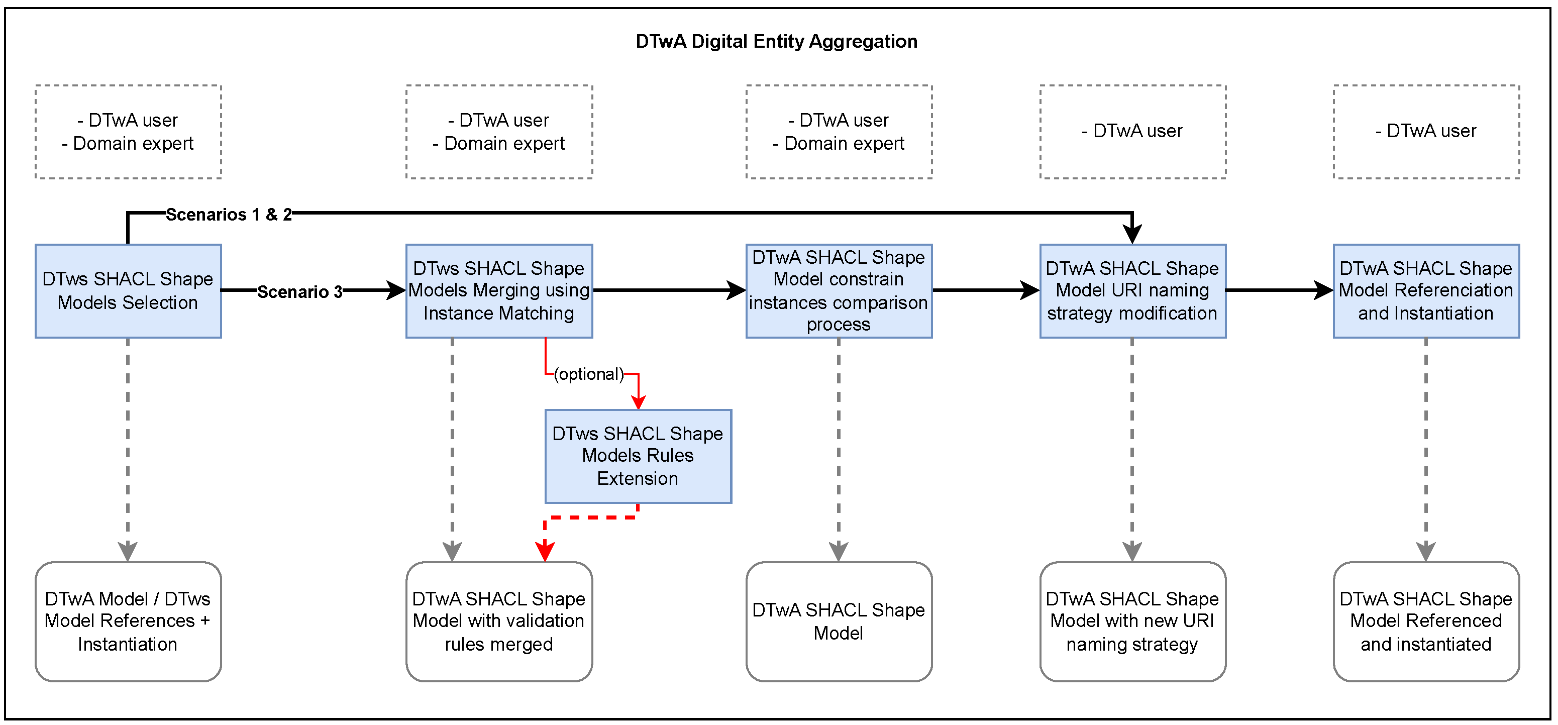 Applsci 14 05960 g017