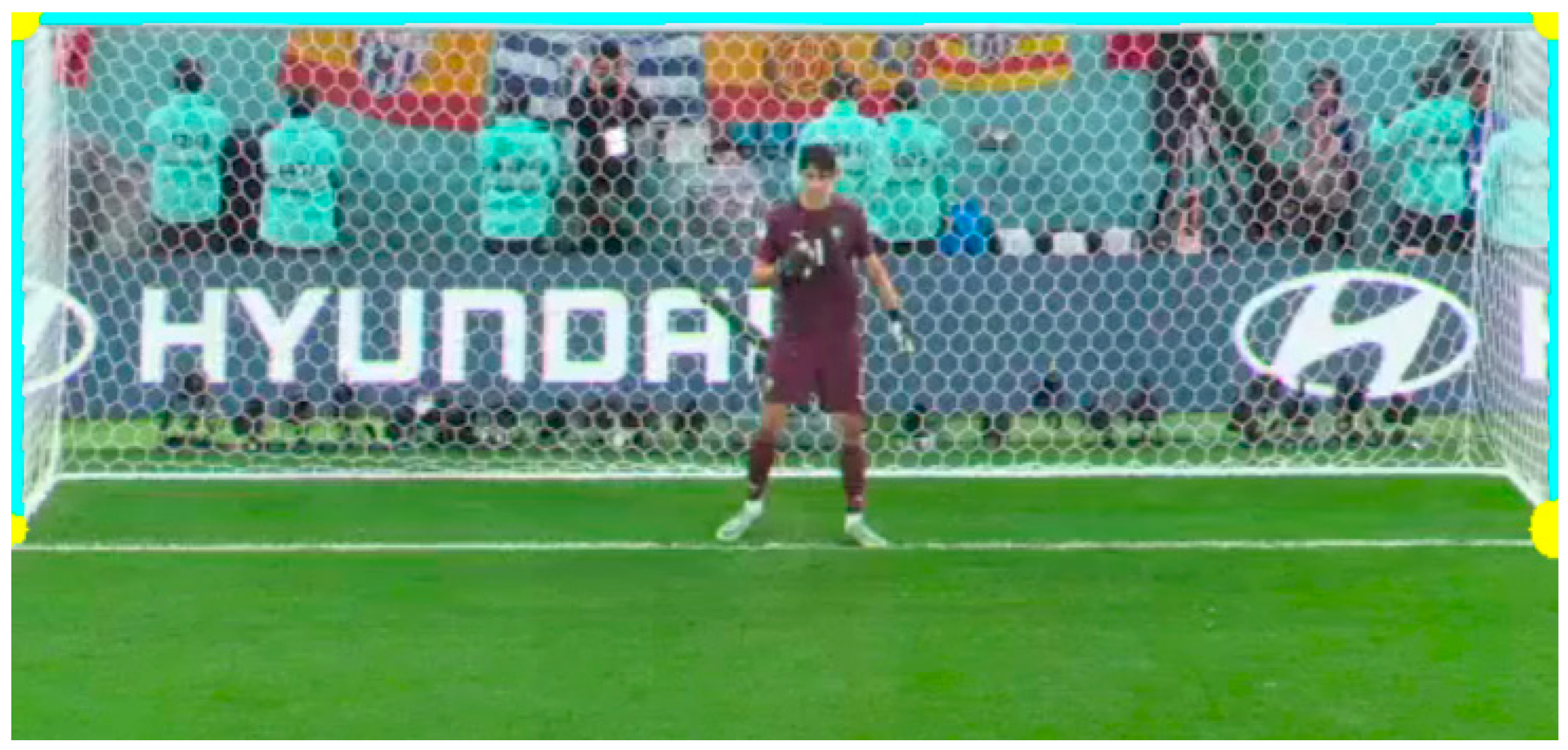Estimation Algorithm Example Identifying Goalkeeper Movement Timing from Single-Camera Broadcast ...