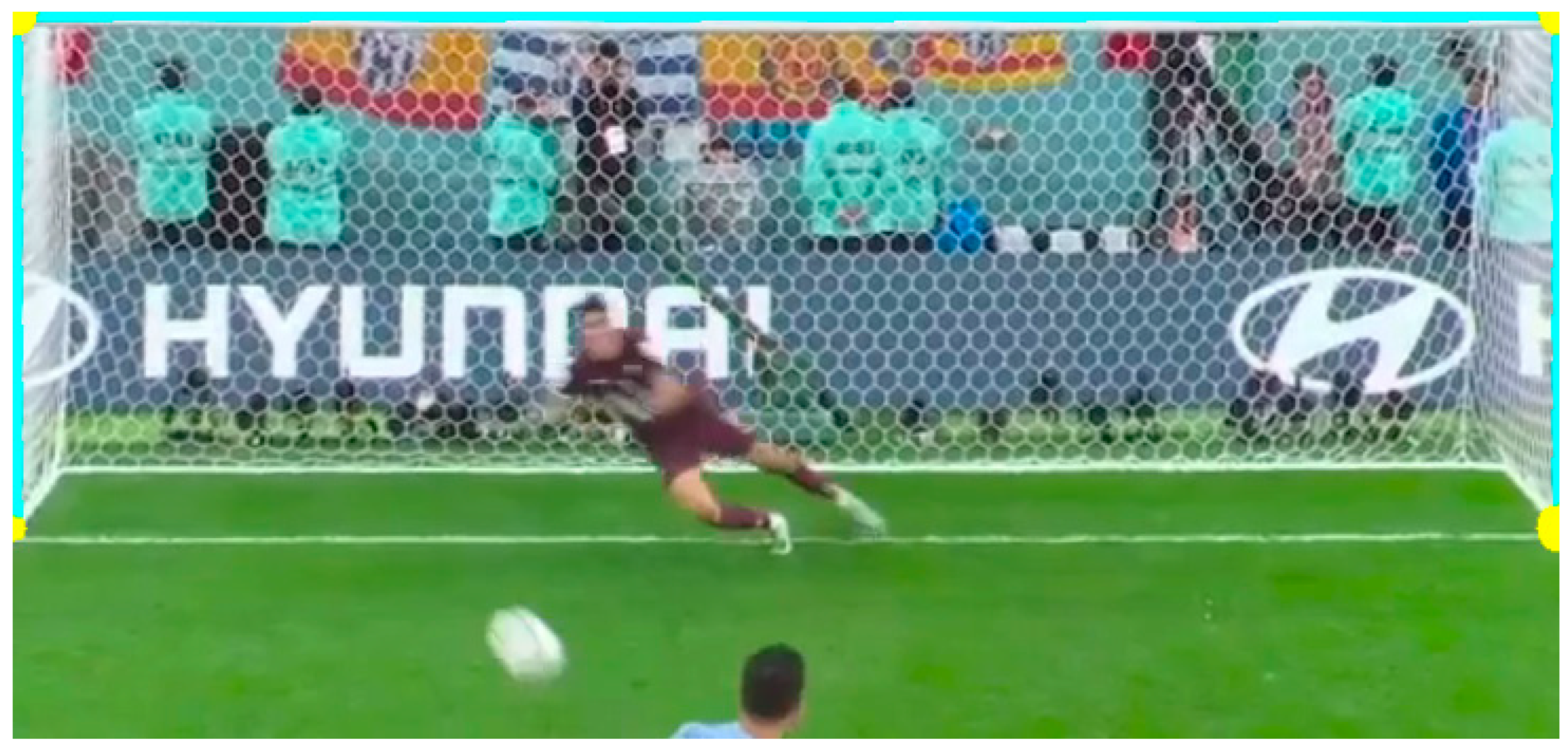 Estimation Algorithm Example Identifying Goalkeeper Movement Timing from Single-Camera Broadcast ...