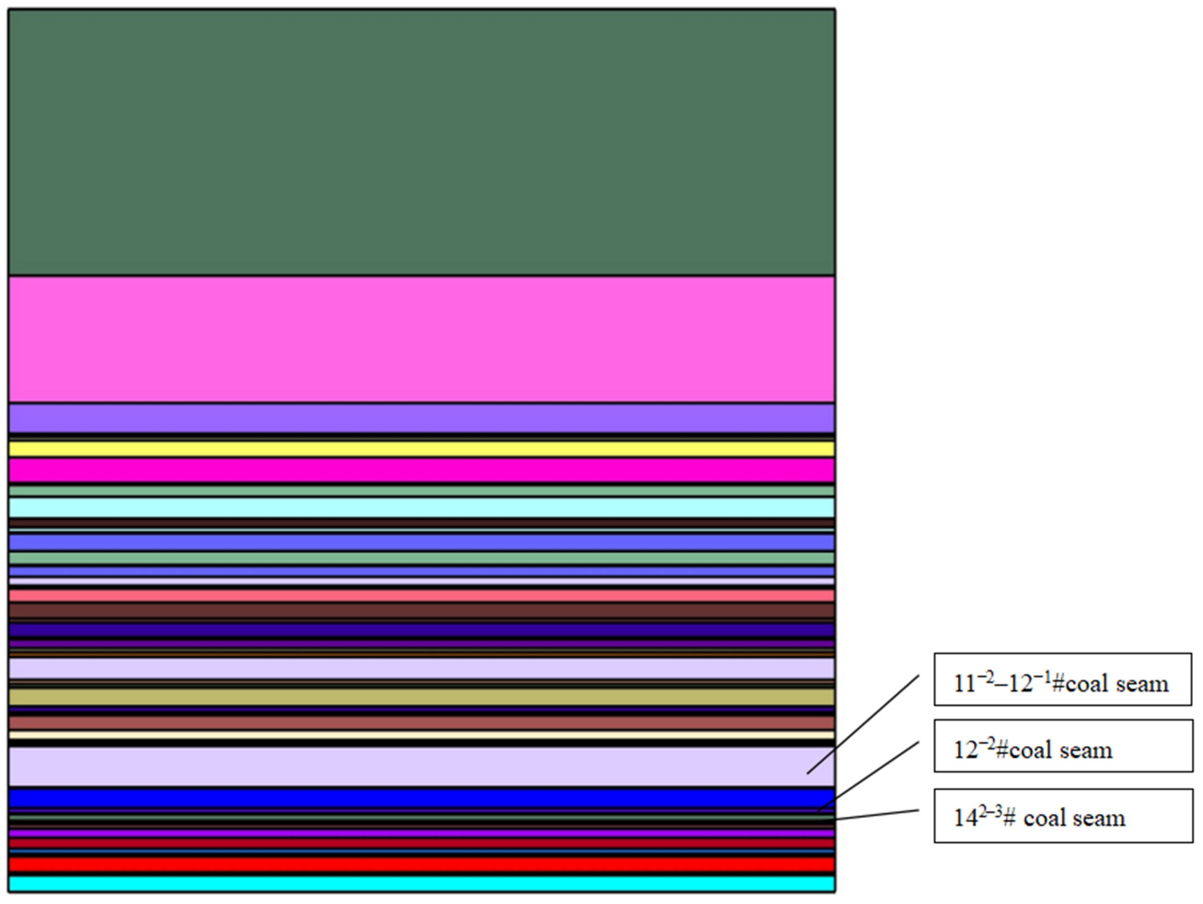 Applsci 14 05965 g002