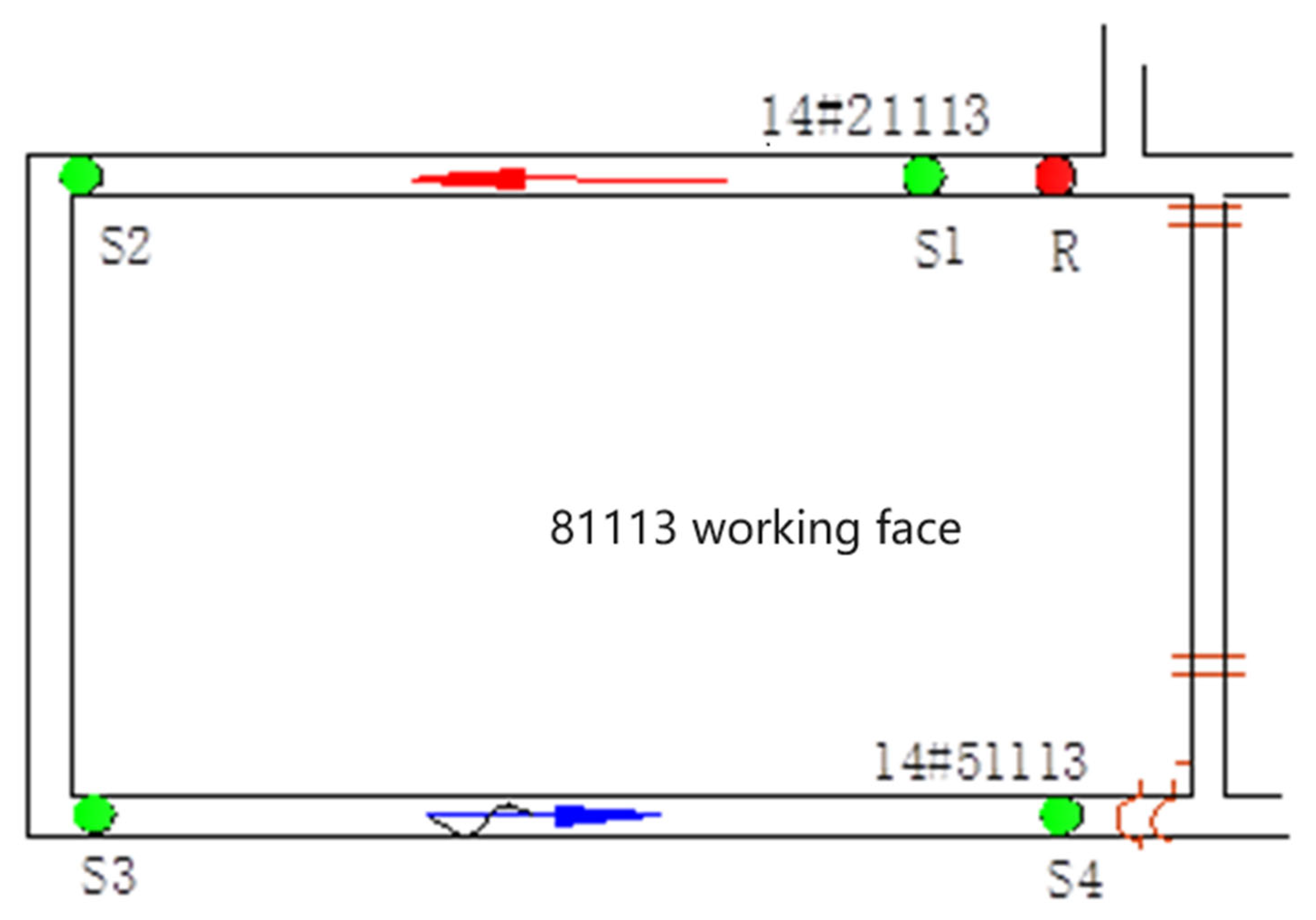 Applsci 14 05965 g004