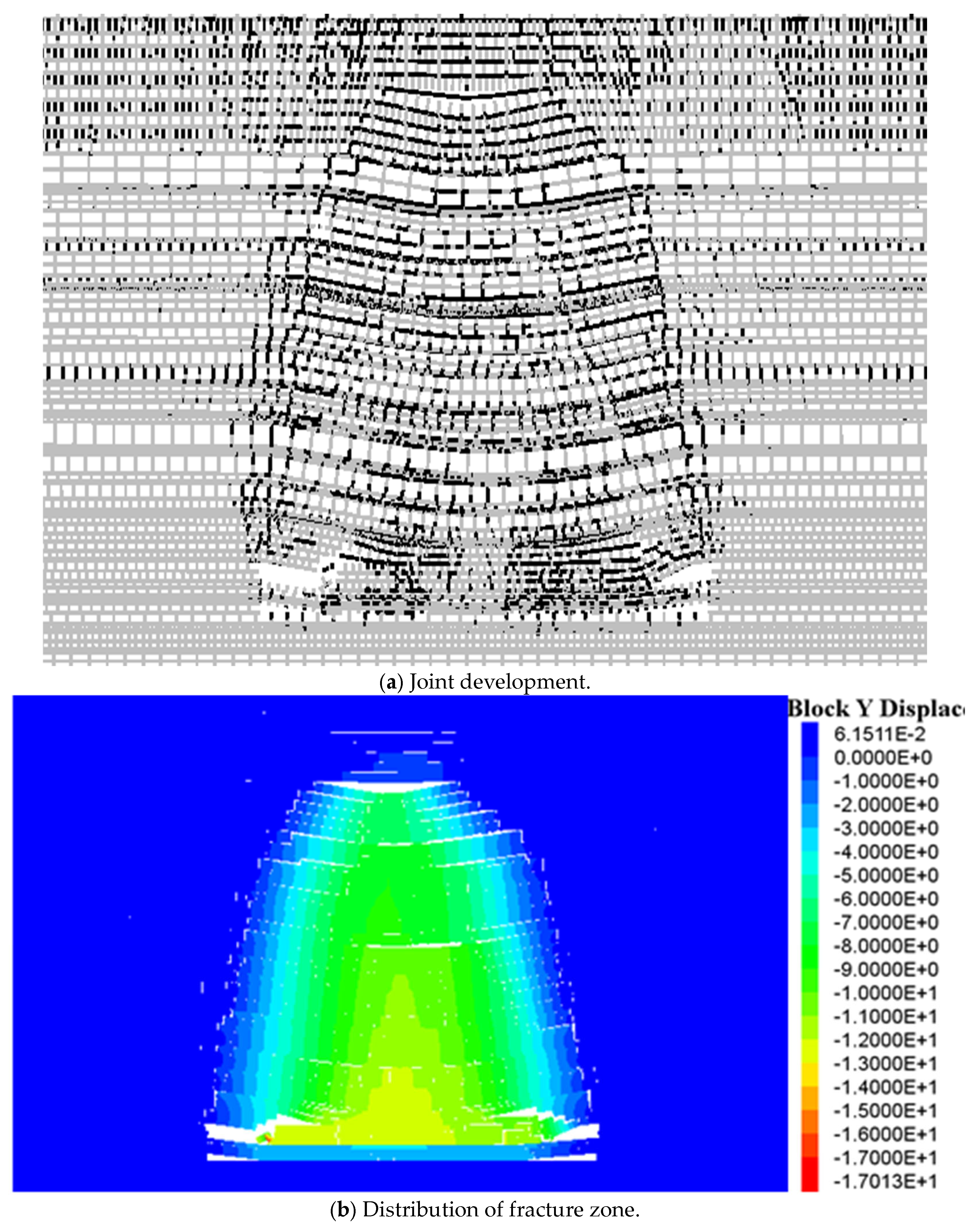 Applsci 14 05965 g007