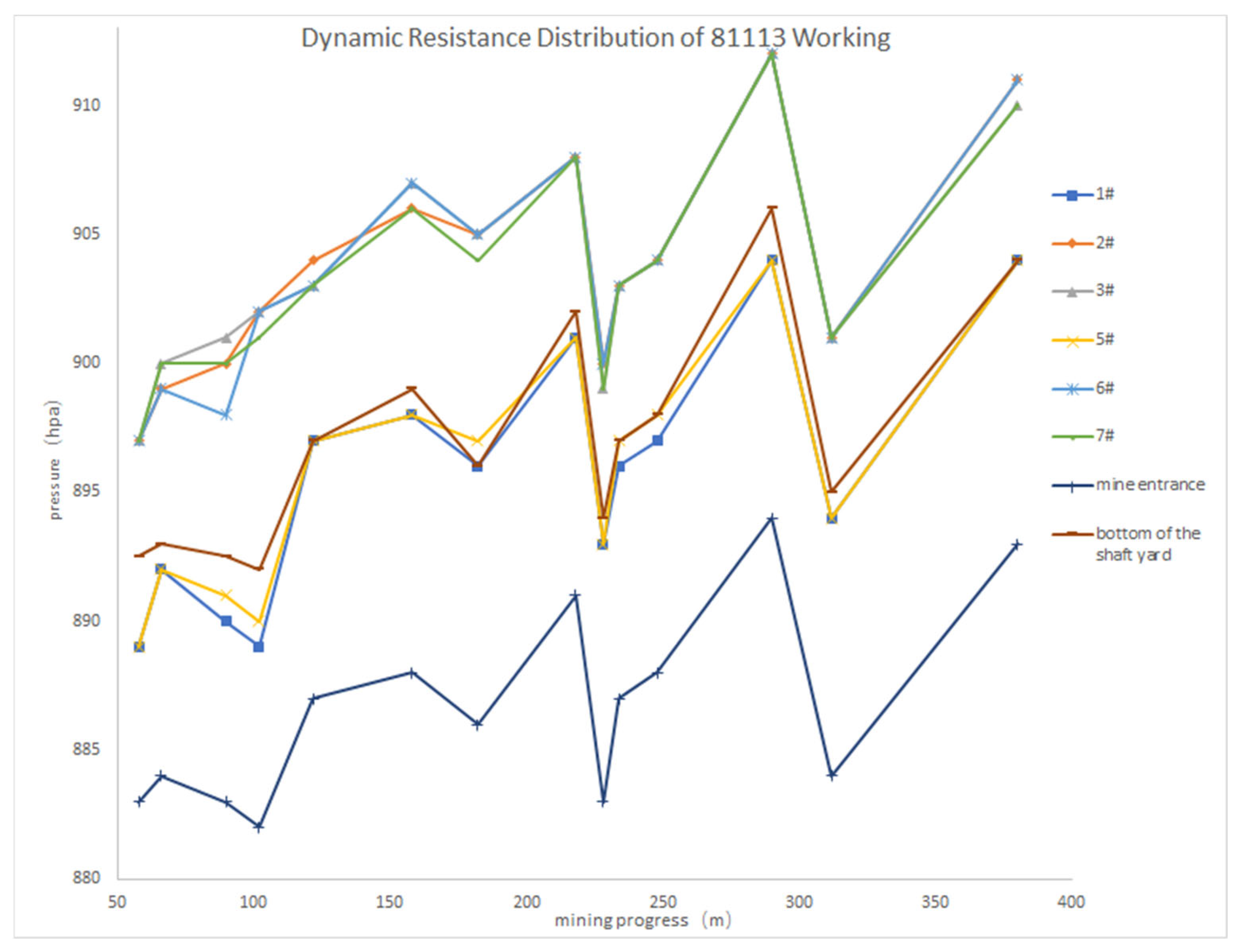 Applsci 14 05965 g009