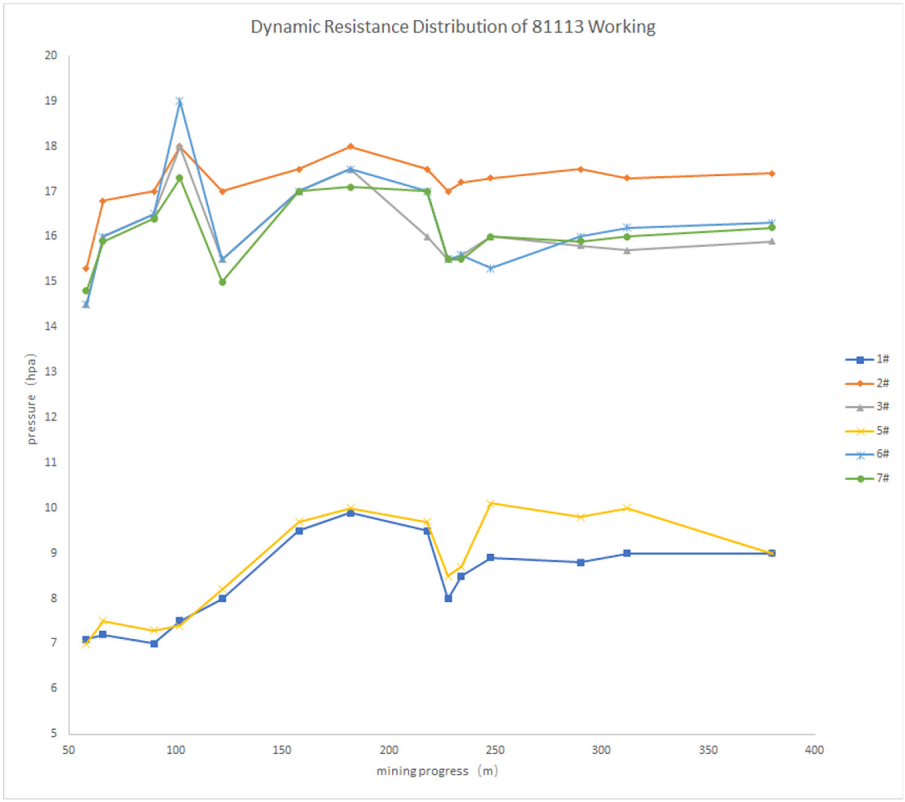 Applsci 14 05965 g010