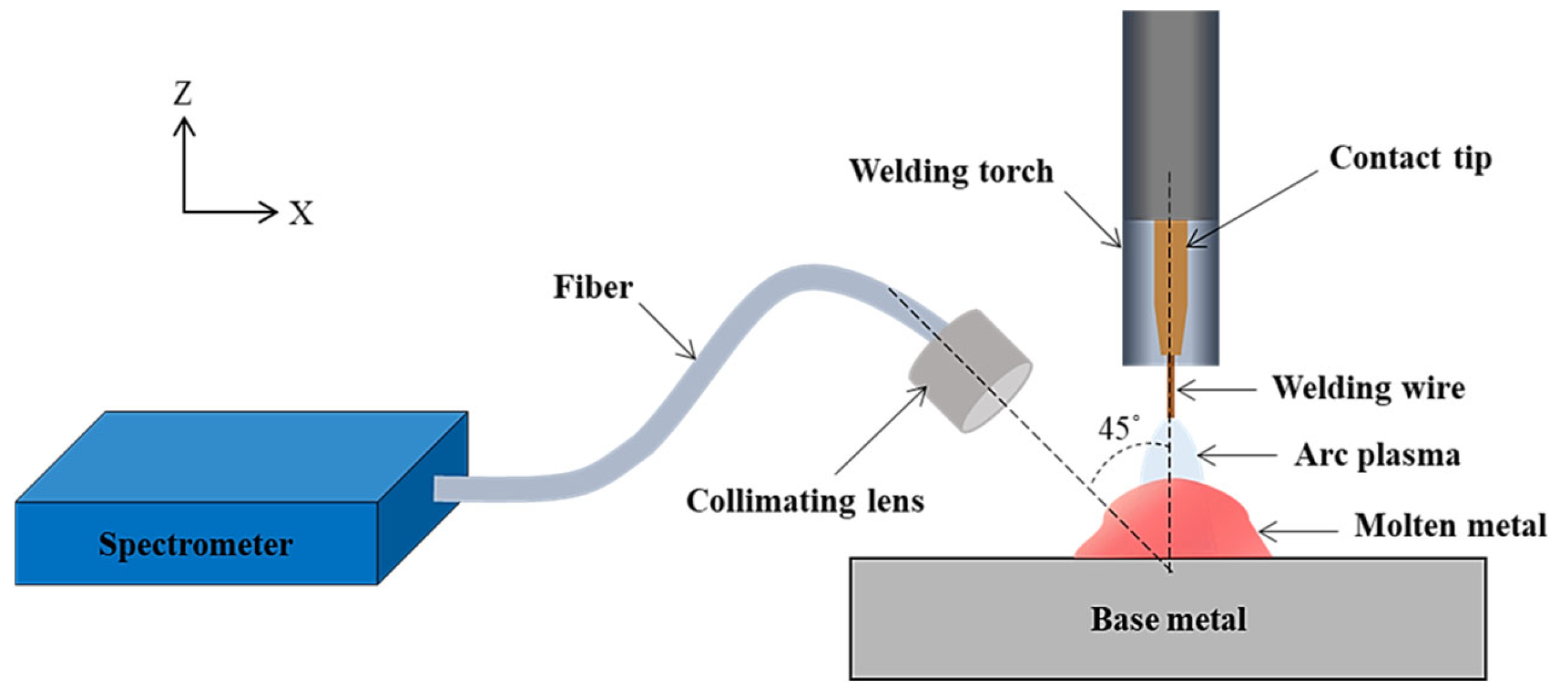 Applsci 14 05998 g002 Applsci 14 05998 g002
