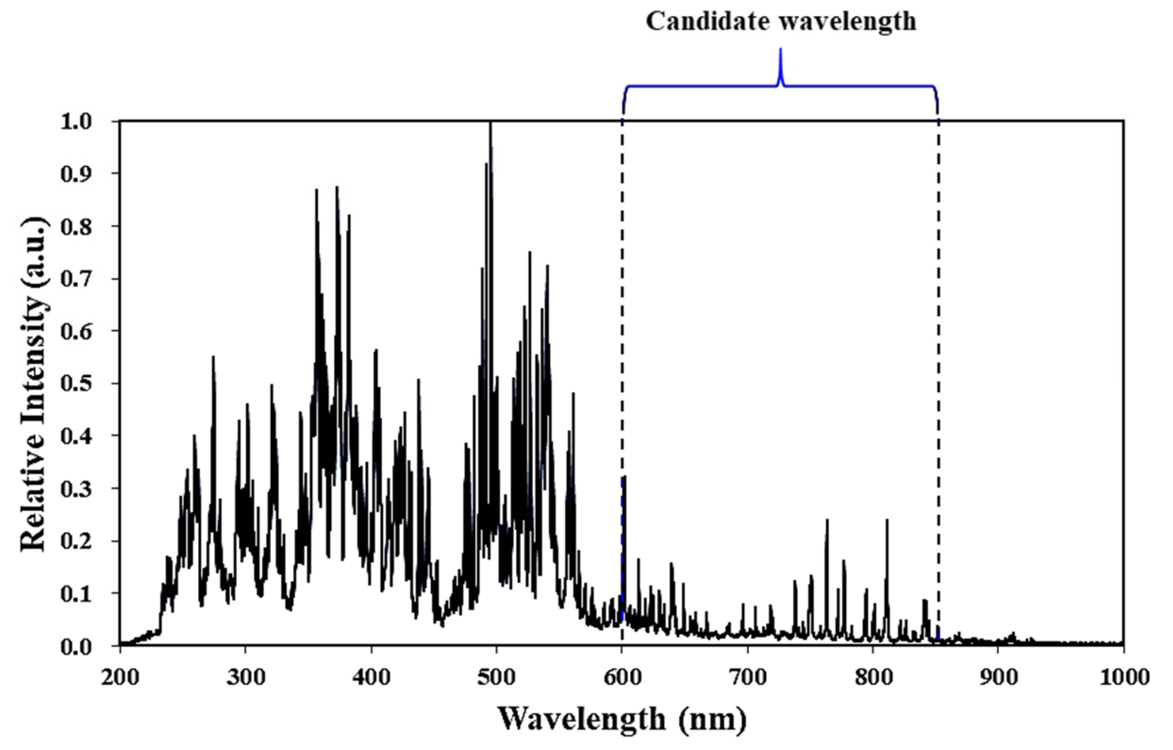 Applsci 14 05998 g006 Applsci 14 05998 g006
