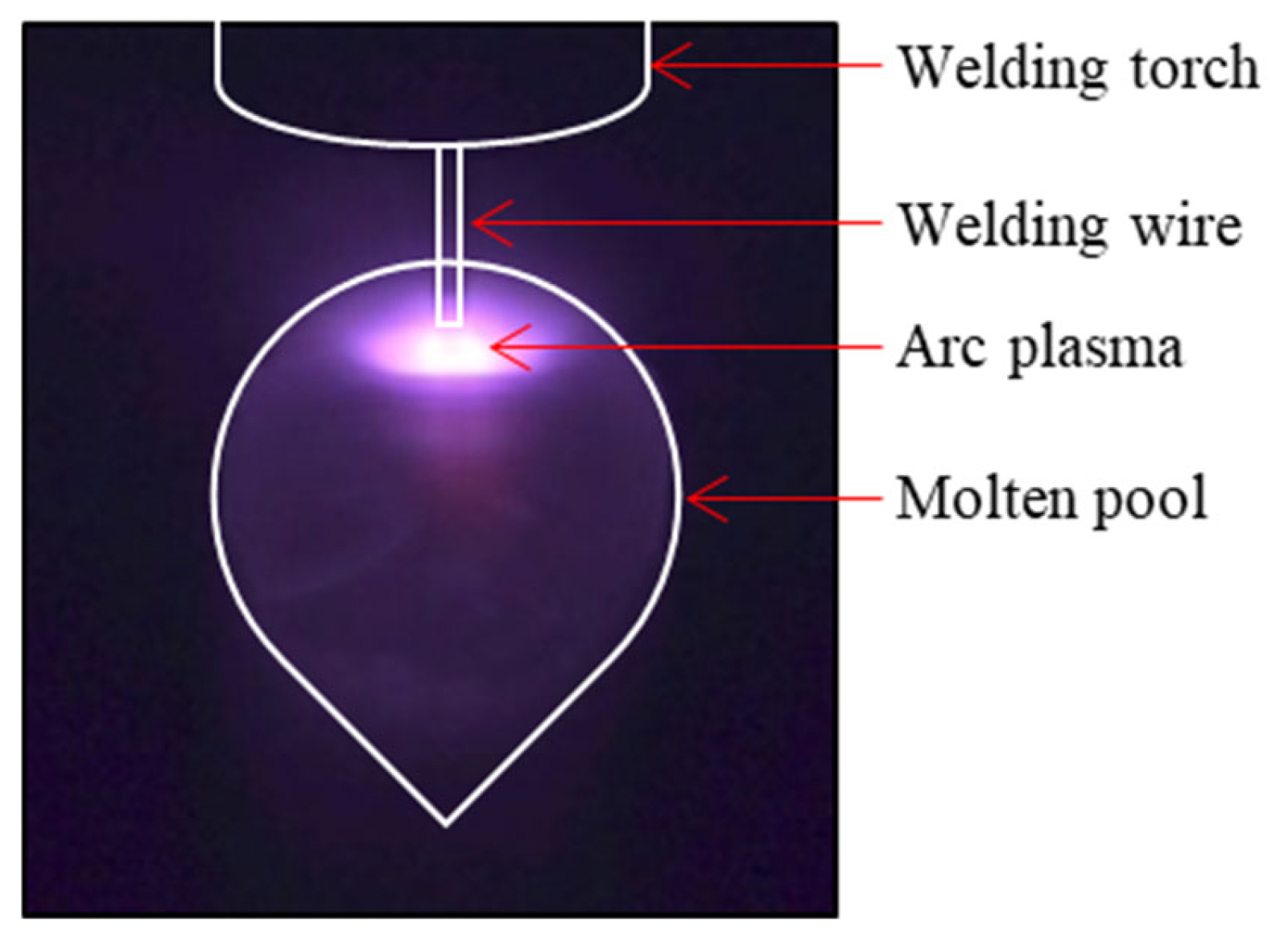 Applsci 14 05998 g010 Applsci 14 05998 g010