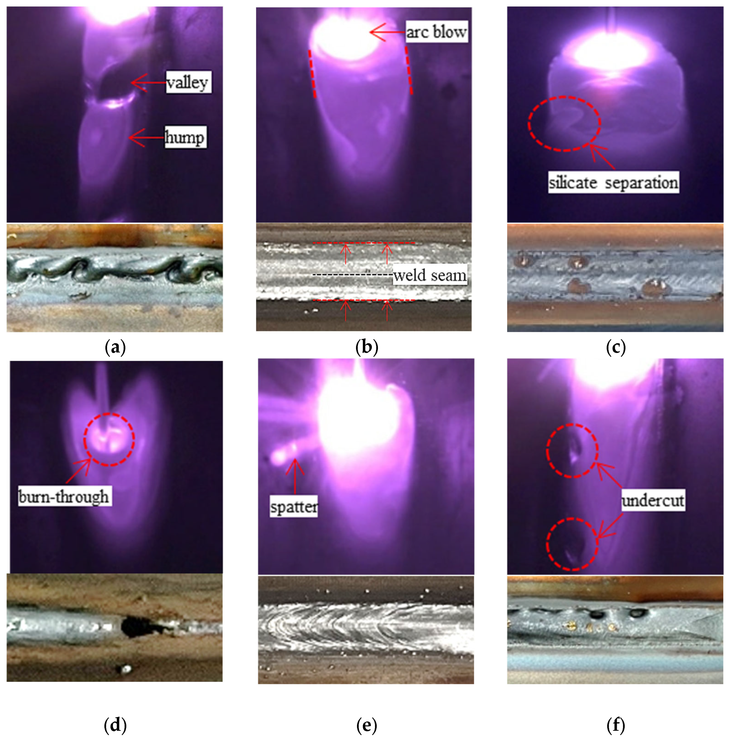 Applsci 14 05998 g012 Applsci 14 05998 g012