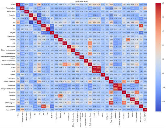 Applsci 14 06084 g0a1
