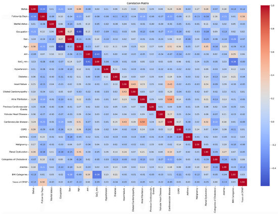 Applsci 14 06084 g0a2