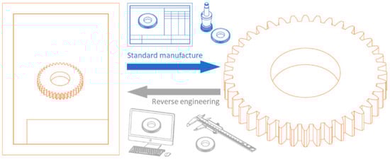 Applsci 14 06090 g001