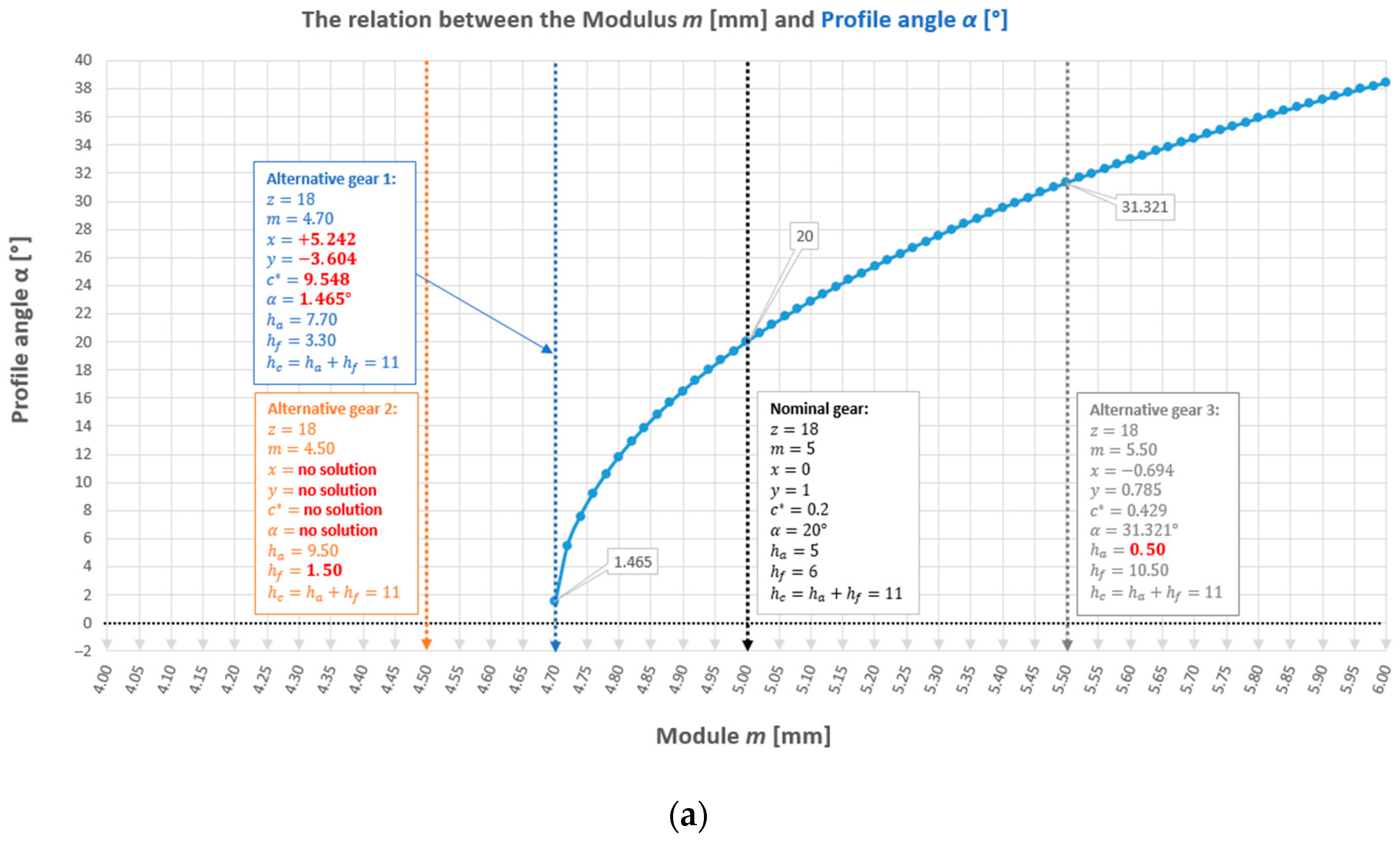 Applsci 14 06090 g003a