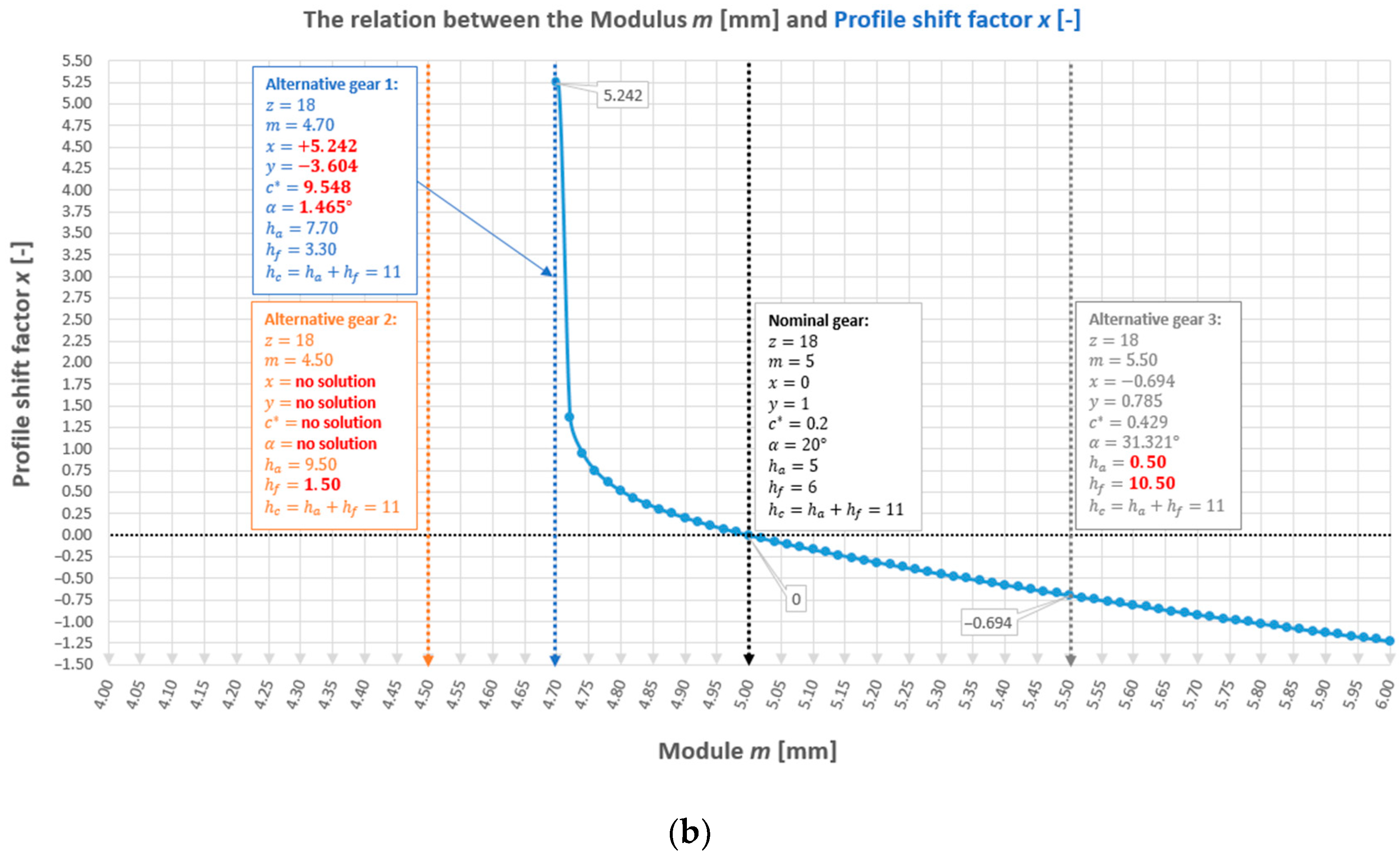 Applsci 14 06090 g003b
