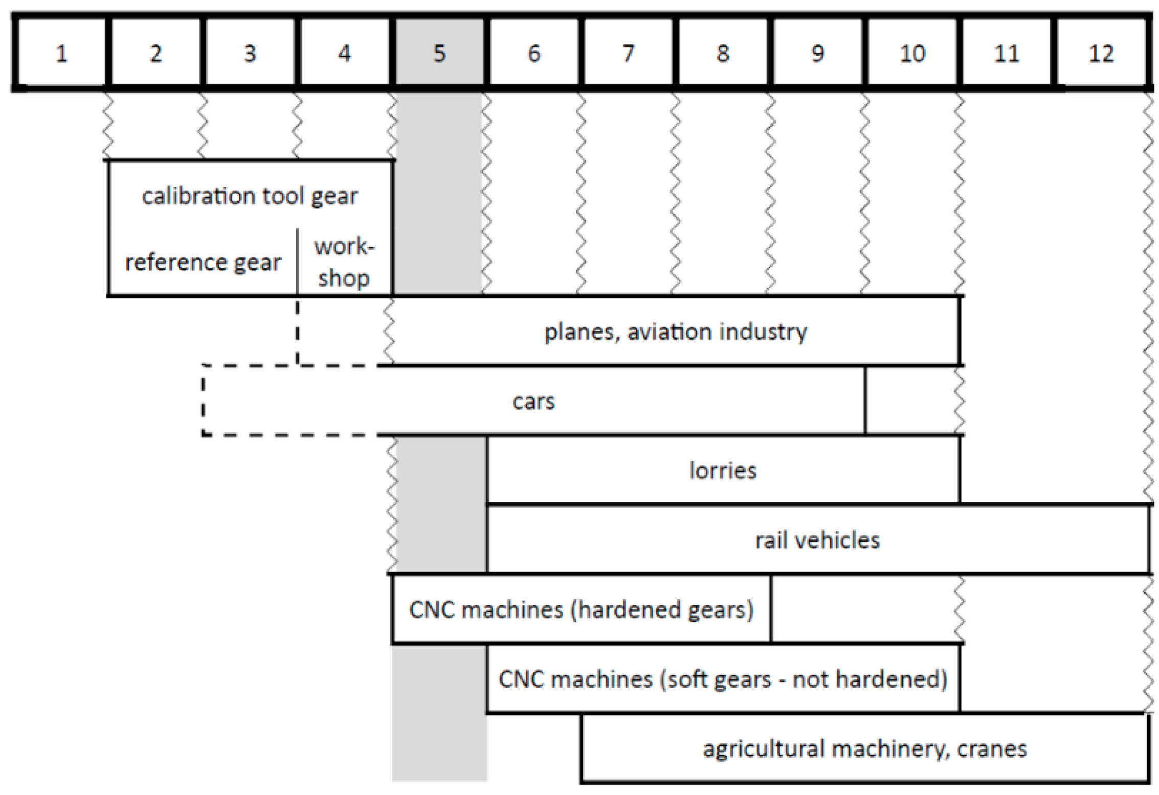 Applsci 14 06090 g005
