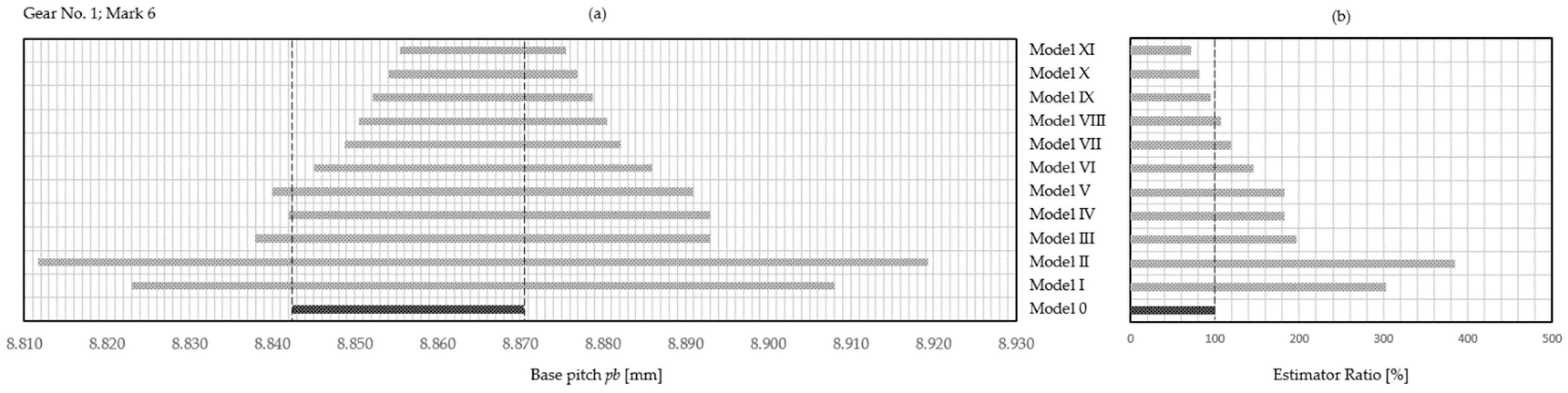 Applsci 14 06090 g006